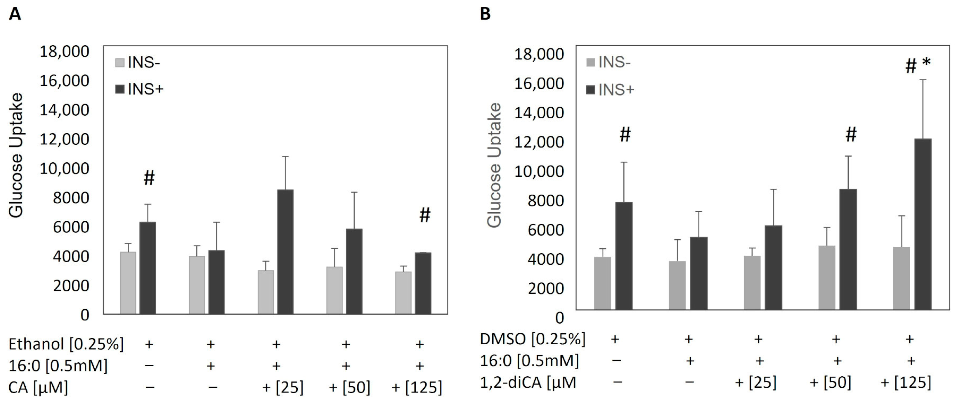Nutrients 16 03163 g002 Nutrients 16 03163 g002