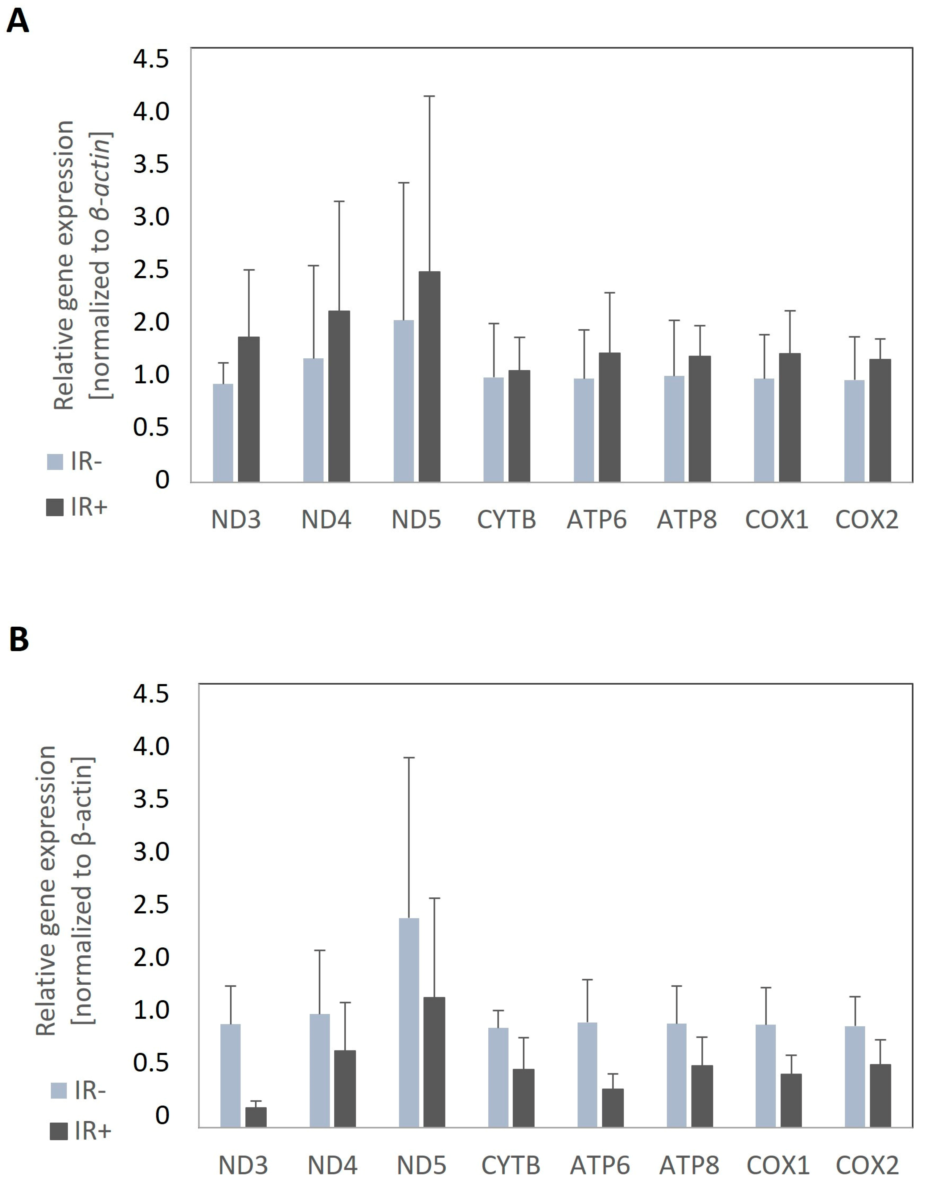 Nutrients 16 03163 g004 Nutrients 16 03163 g004