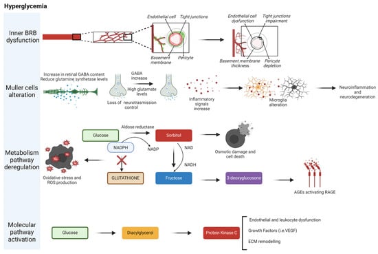 Nutrients 16 03169 g005