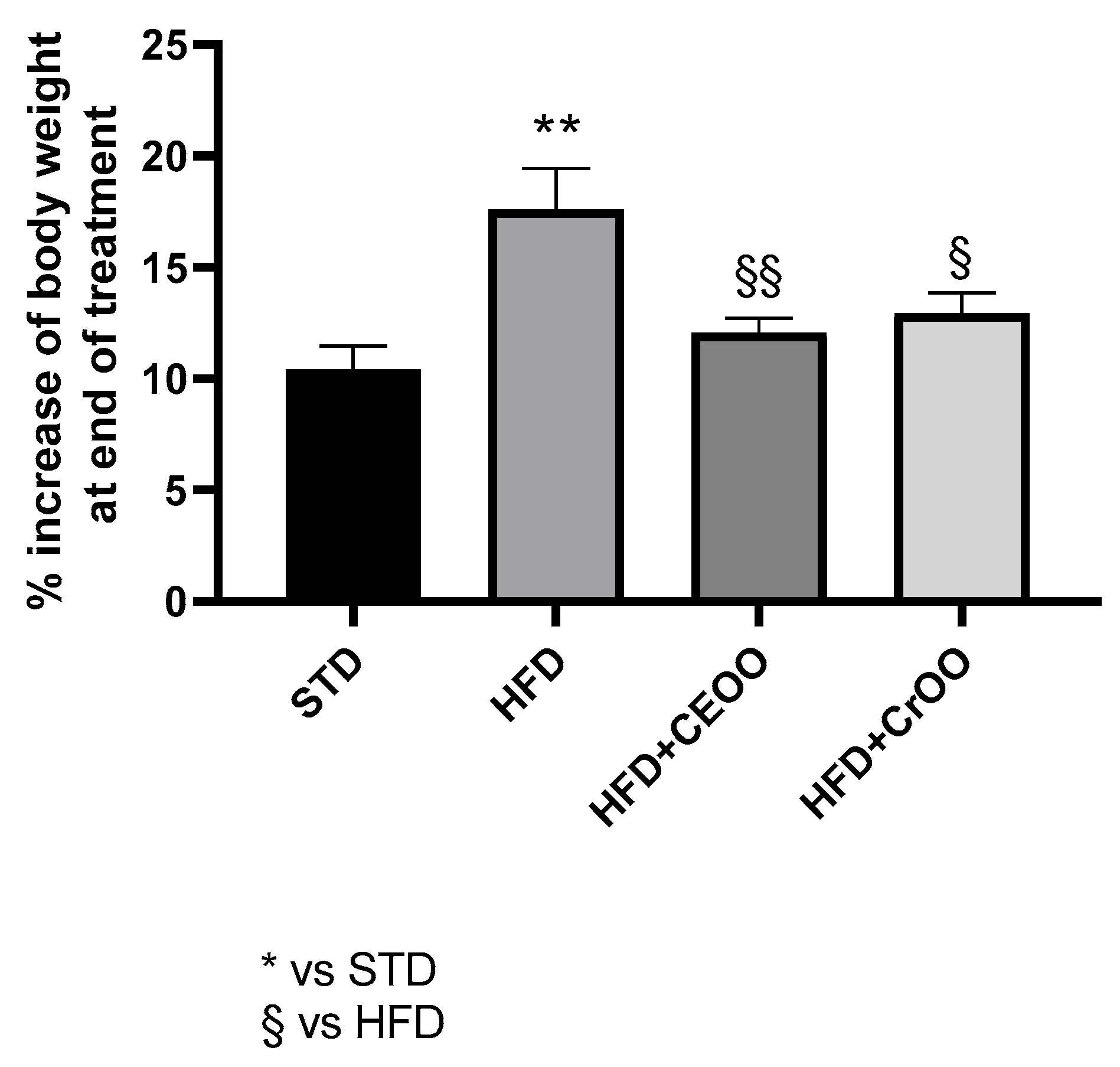 Nutrients 16 03172 g001