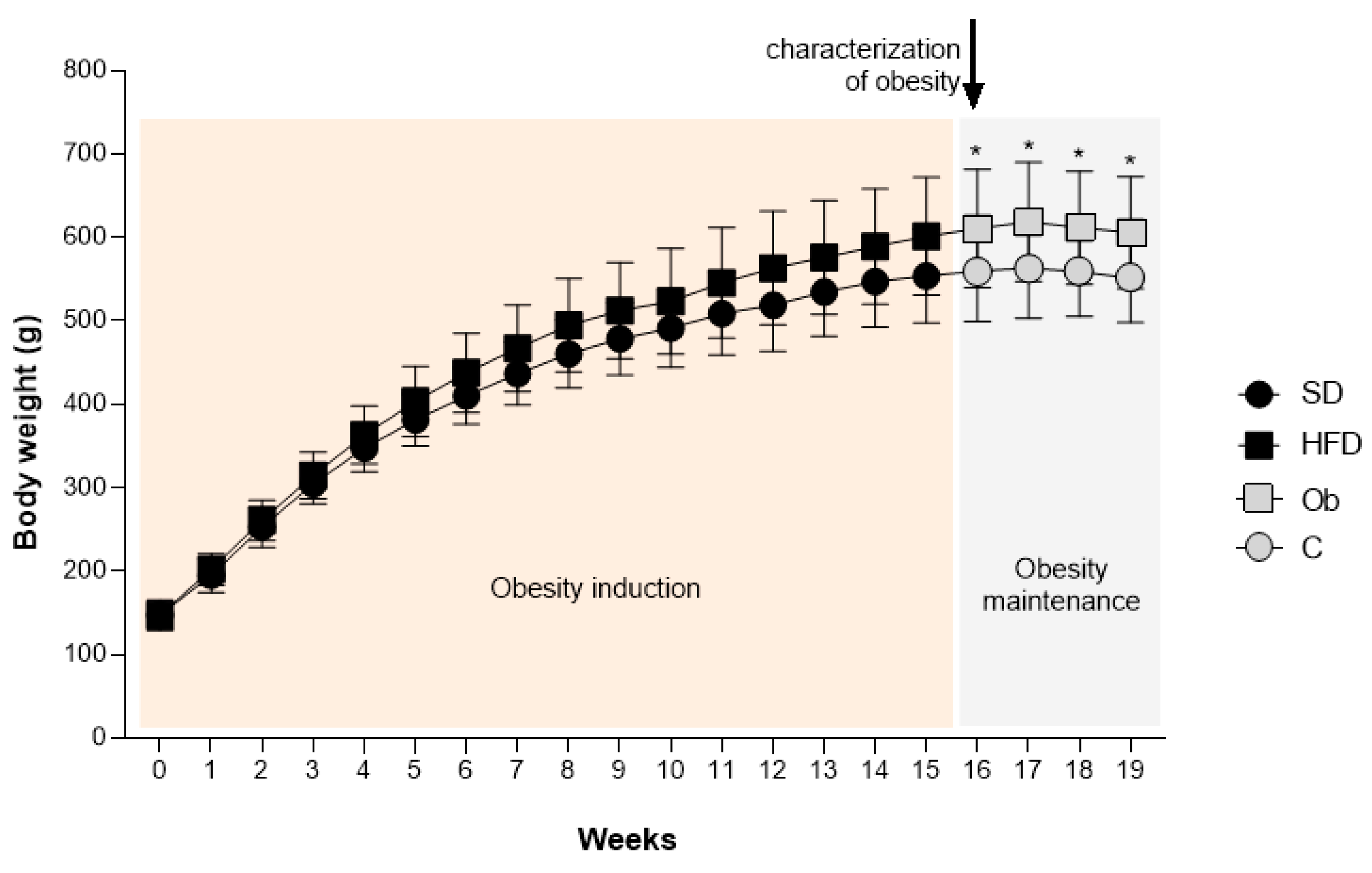 Nutrients 16 03183 g002 Nutrients 16 03183 g002