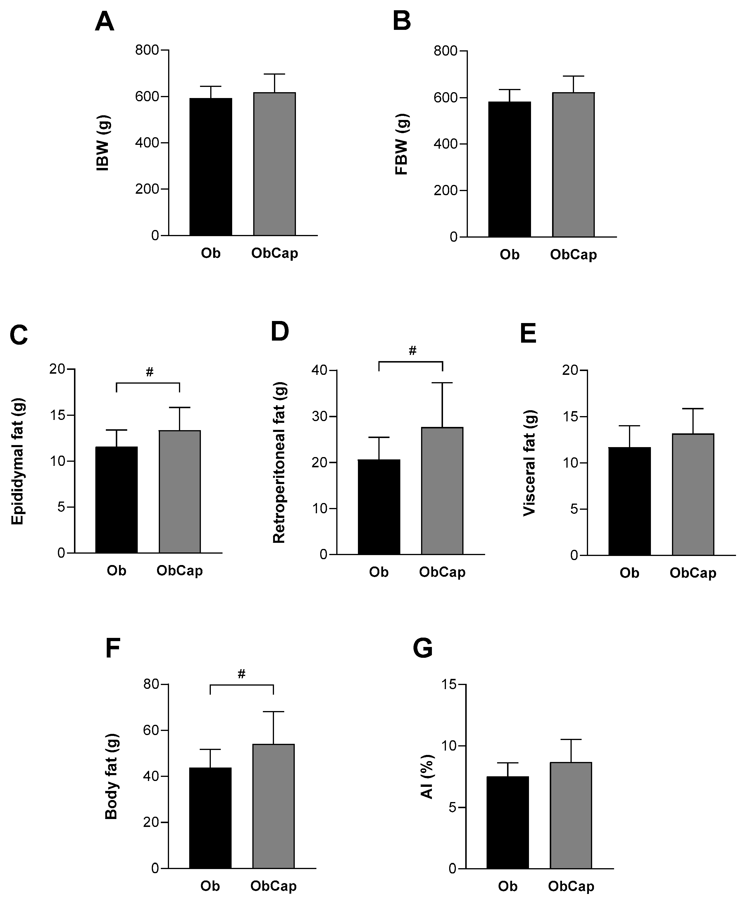 Nutrients 16 03183 g003 Nutrients 16 03183 g003
