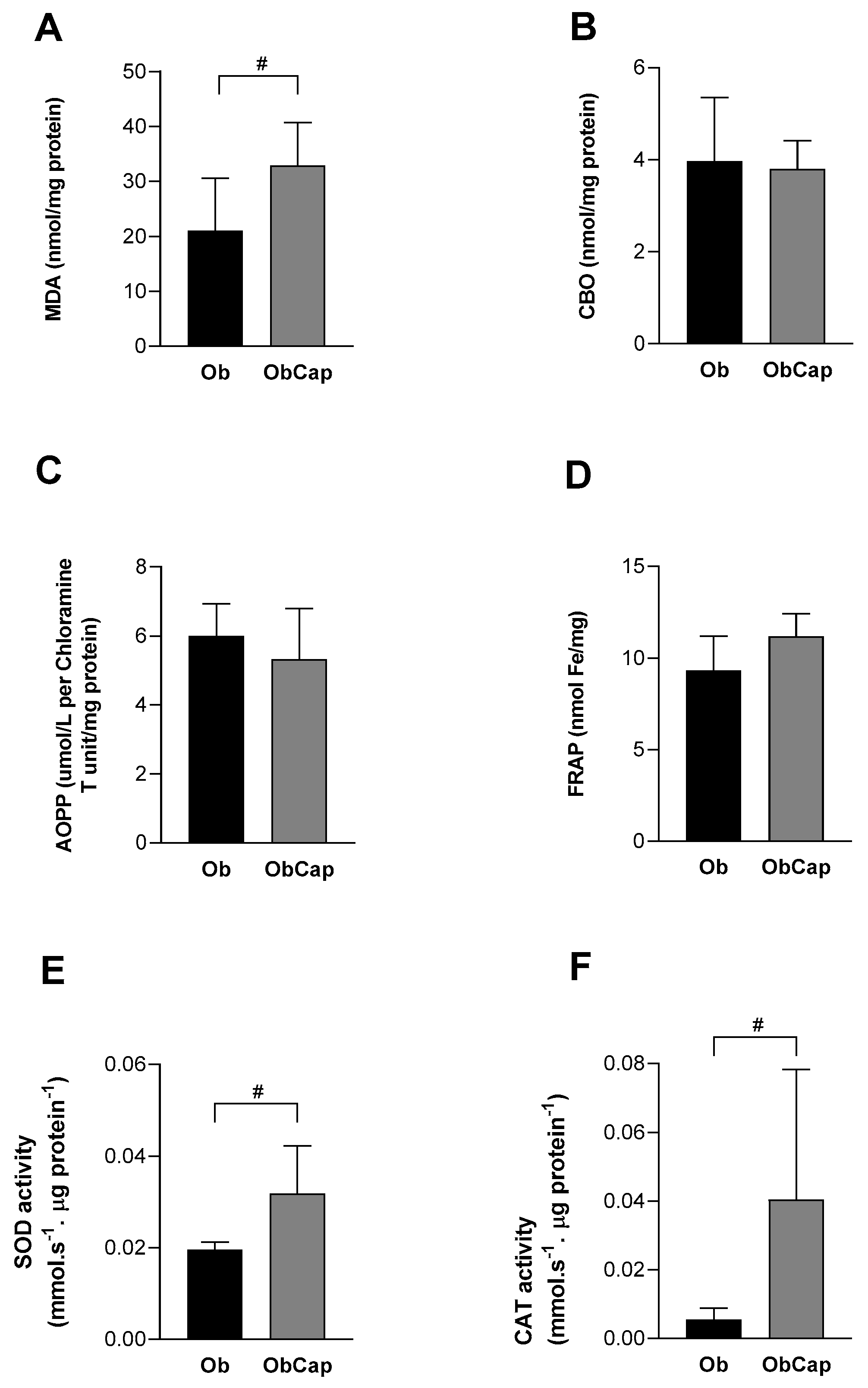 Nutrients 16 03183 g006 Nutrients 16 03183 g006