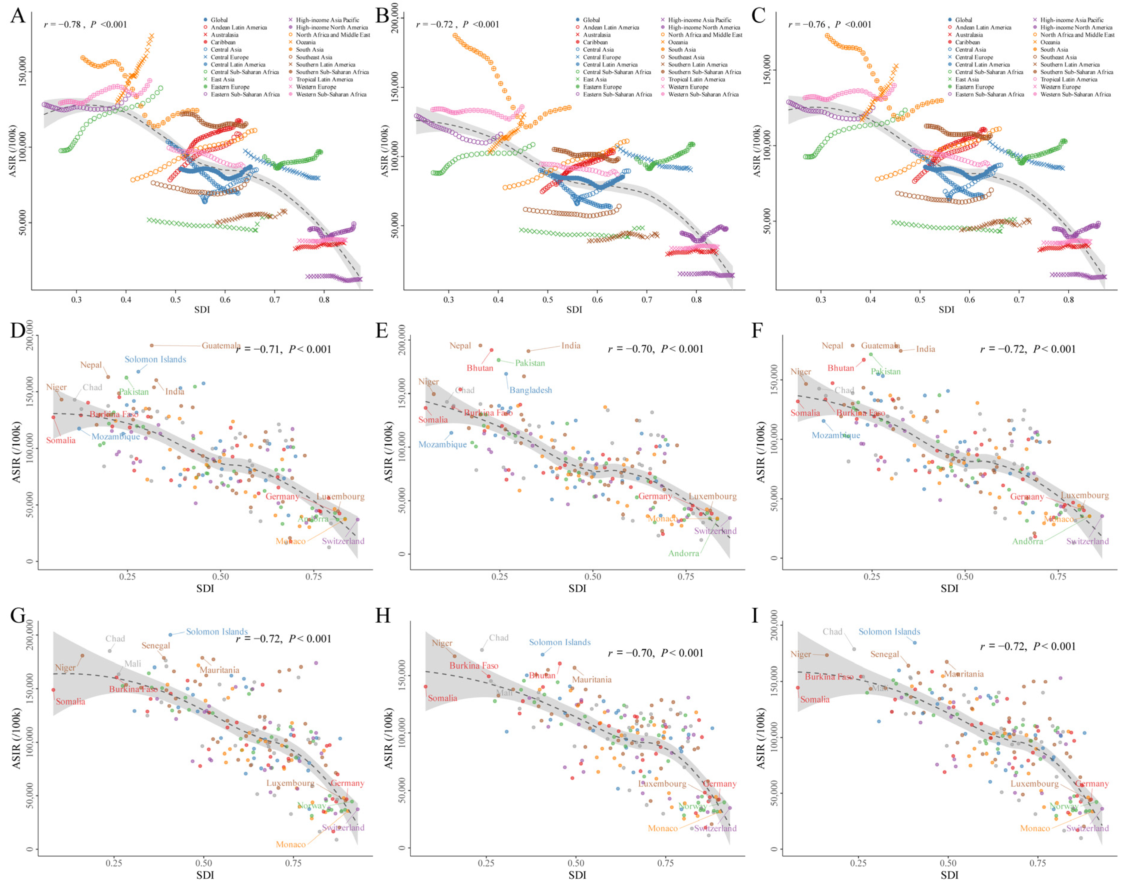 Nutrients 16 03217 g003