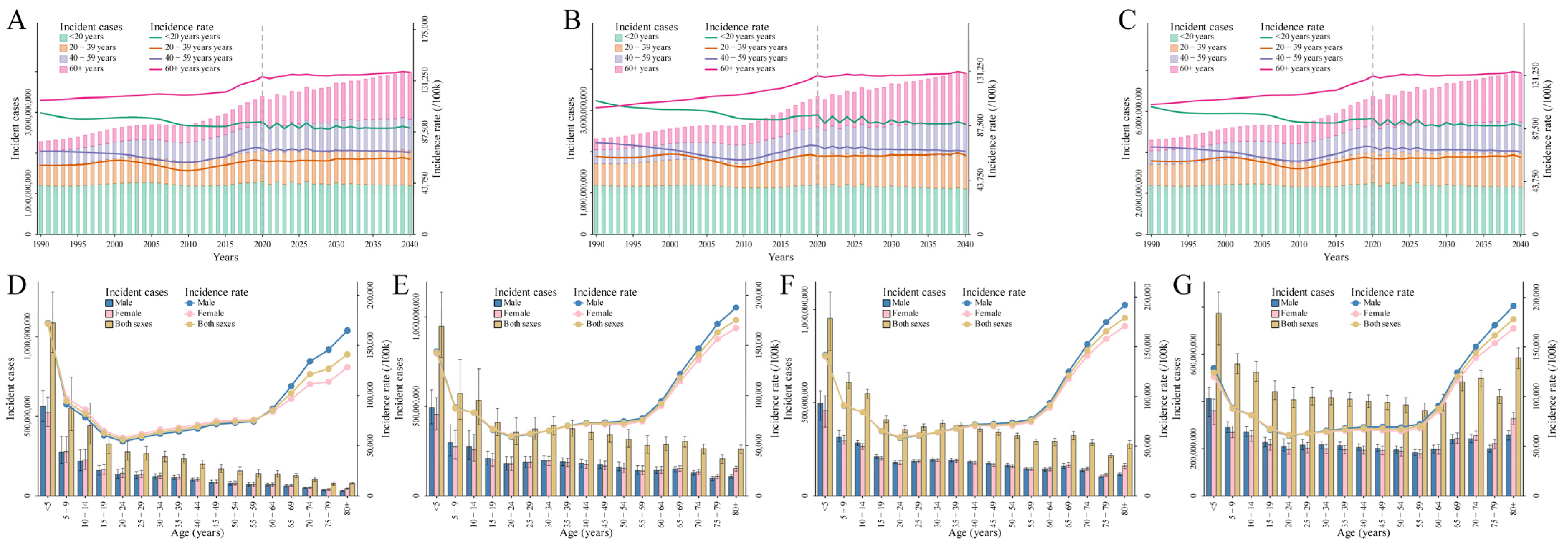 Nutrients 16 03217 g004