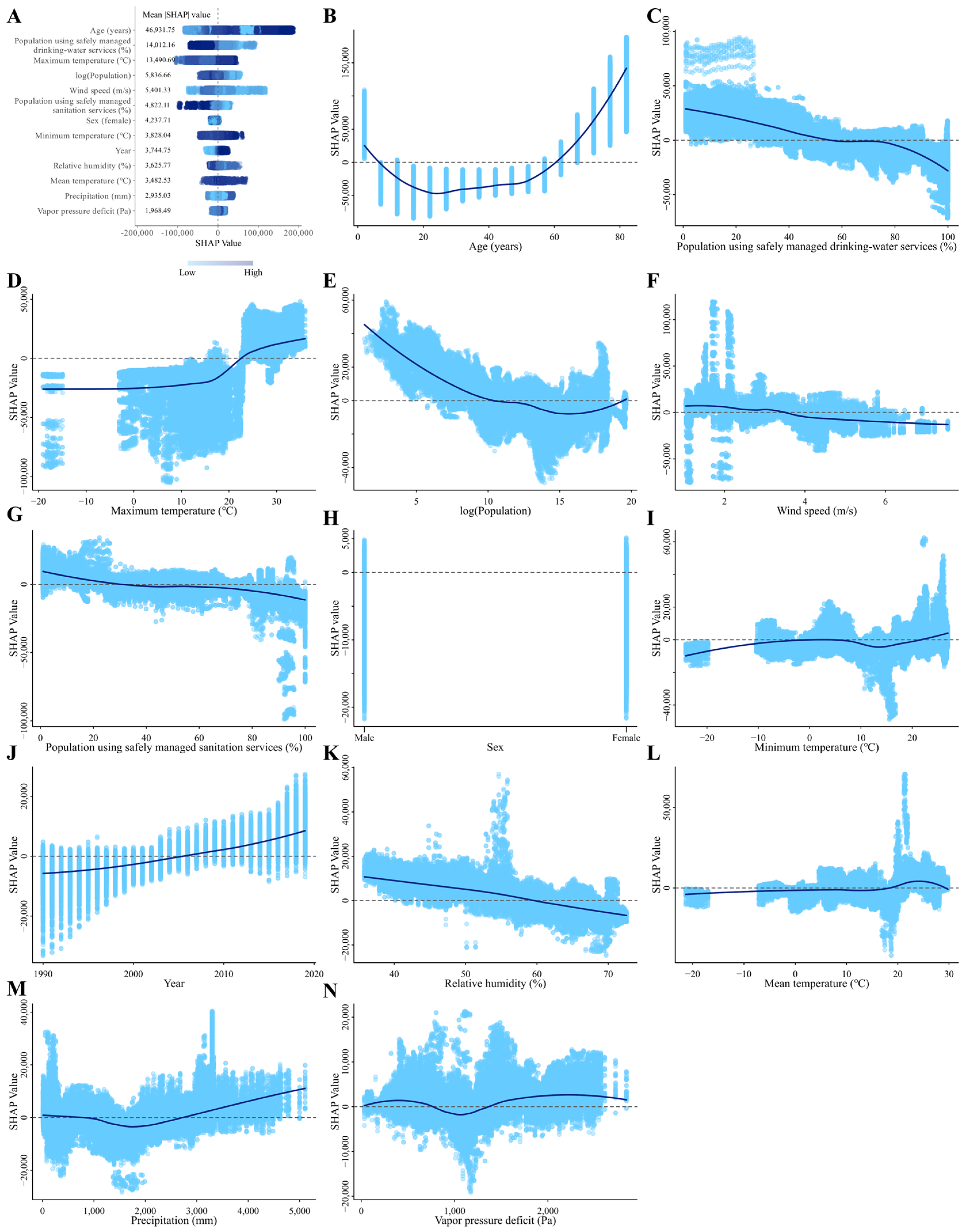 Nutrients 16 03217 g005