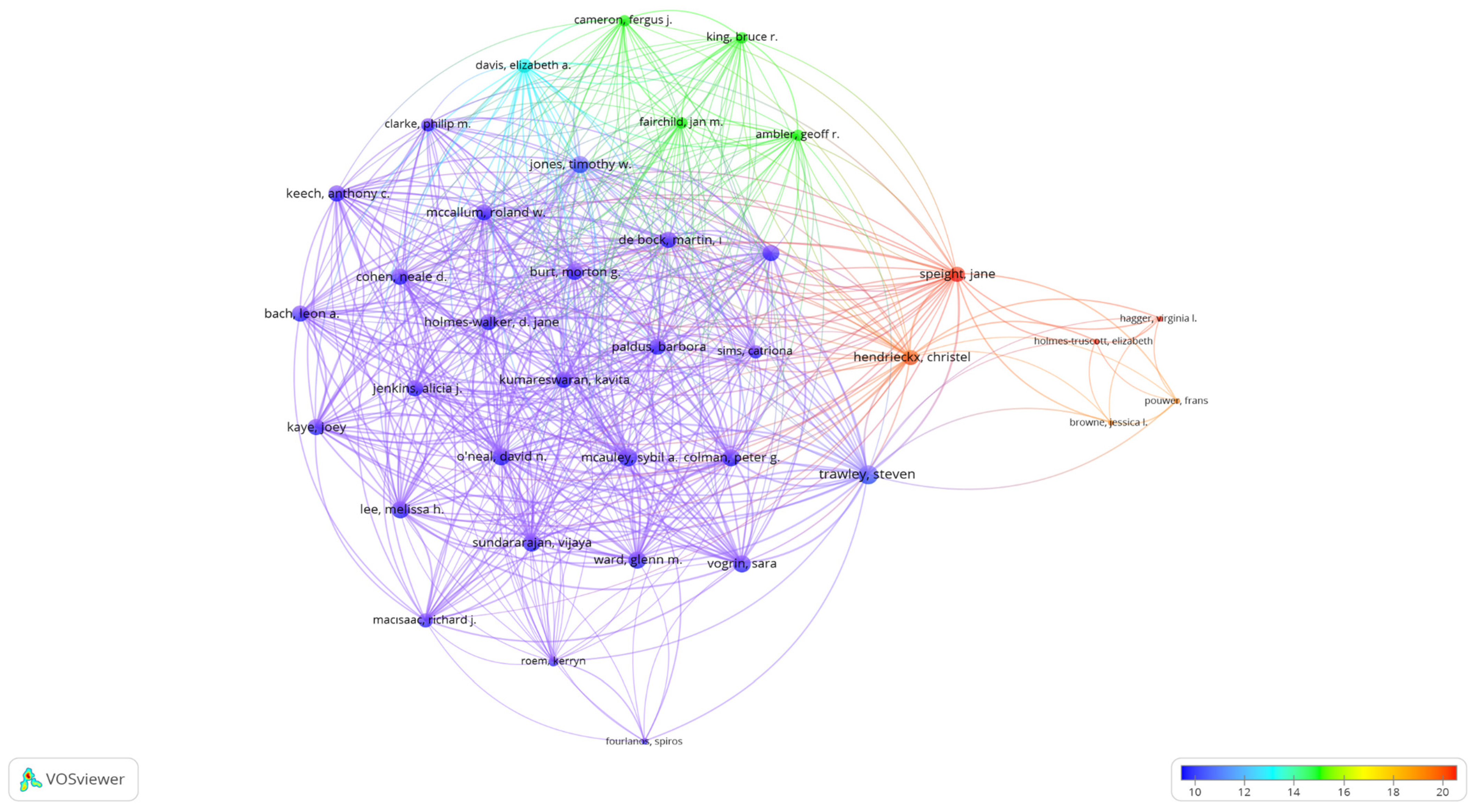 Nutrients 16 03249 g002