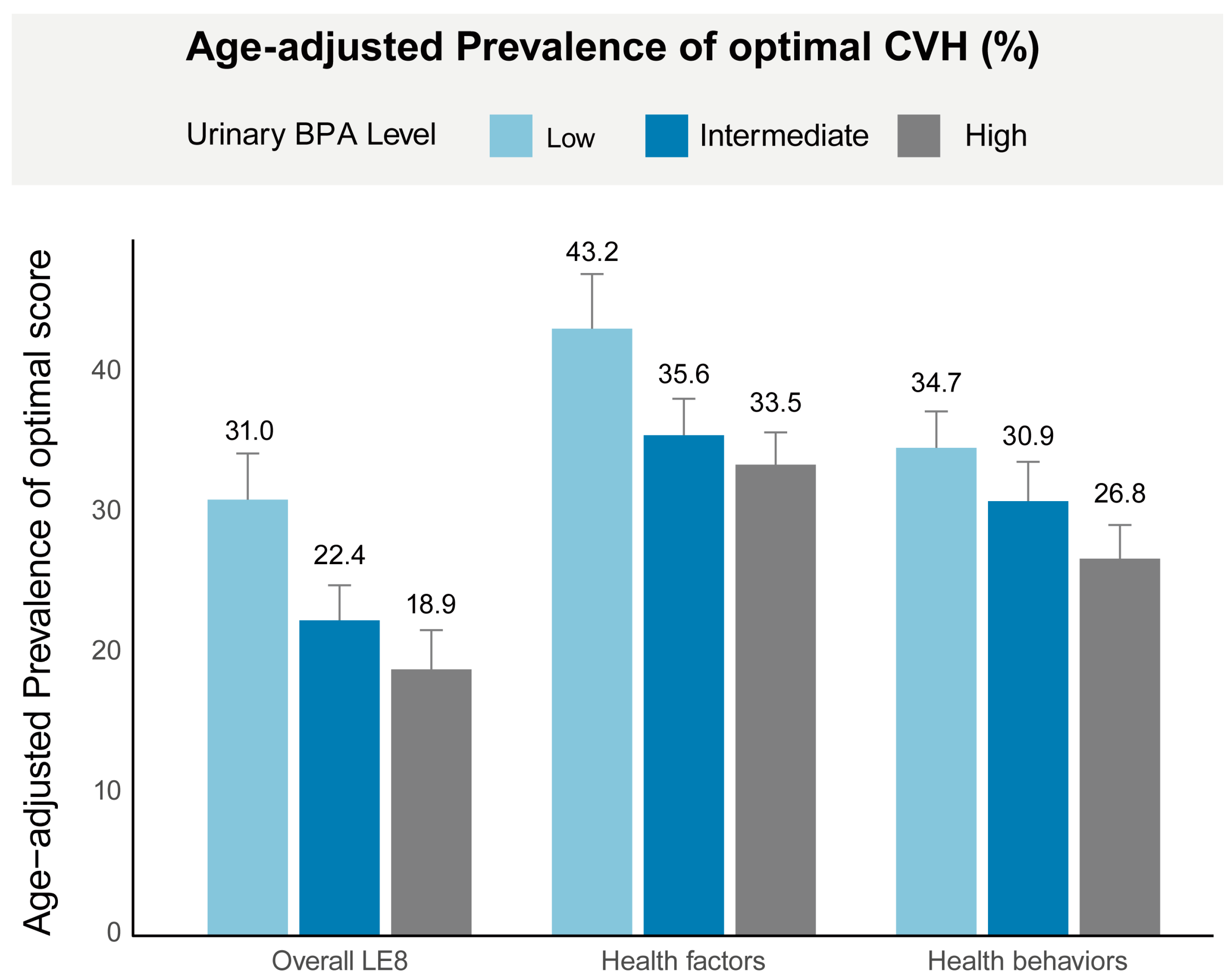 Nutrients 16 03253 g002