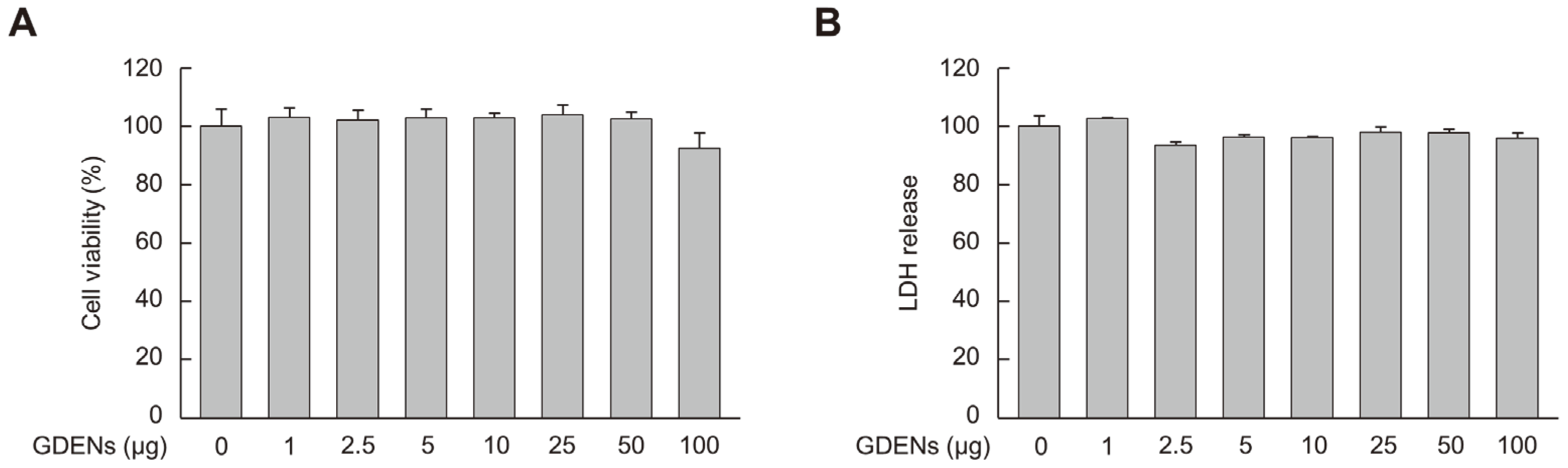 Nutrients 16 03257 g002