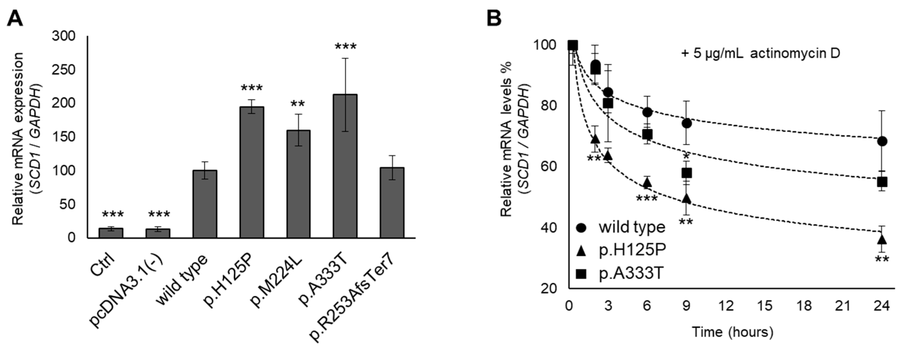 Nutrients 16 03259 g005