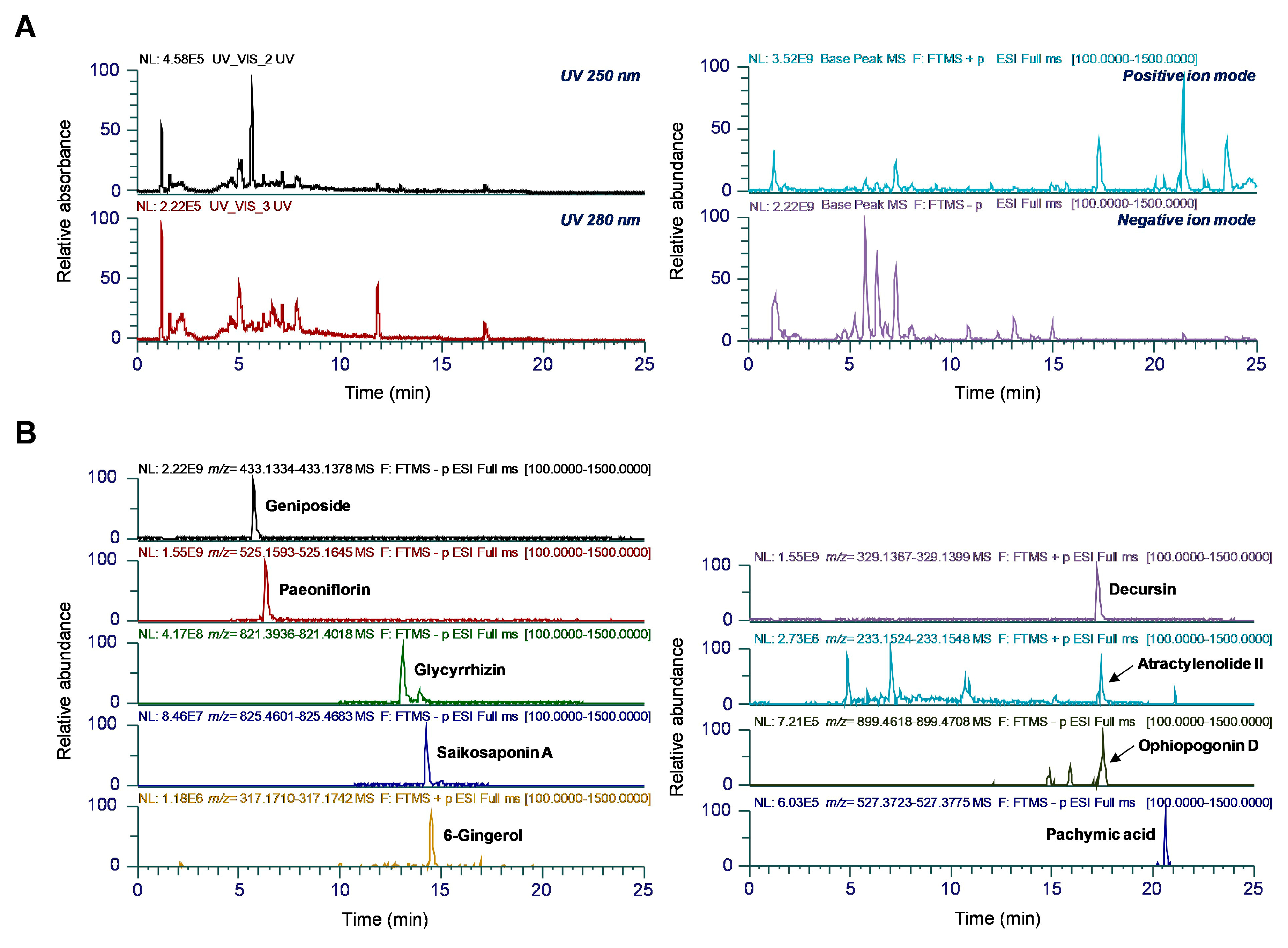 Nutrients 16 03266 g008