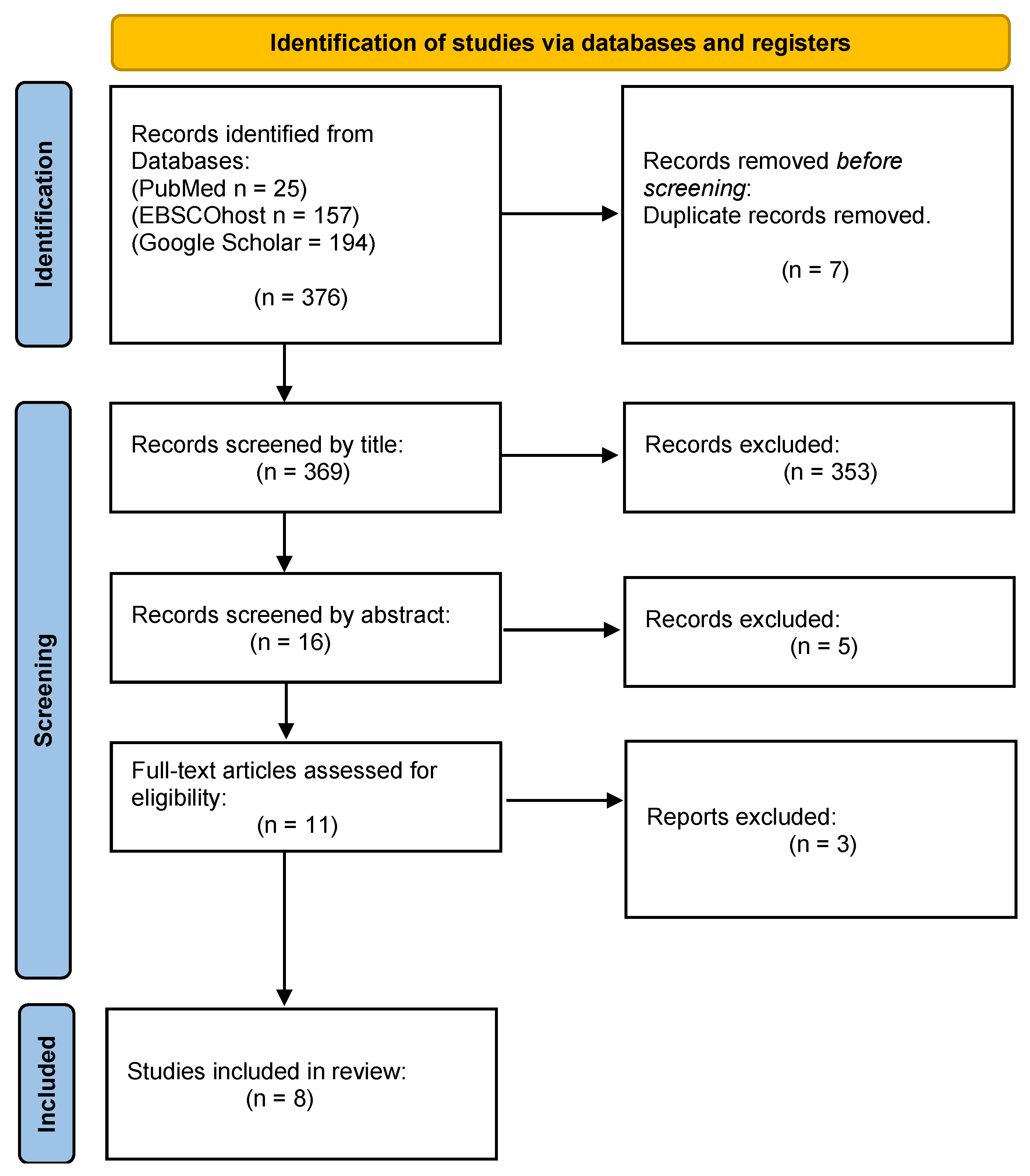 Nutrients 16 03272 g001