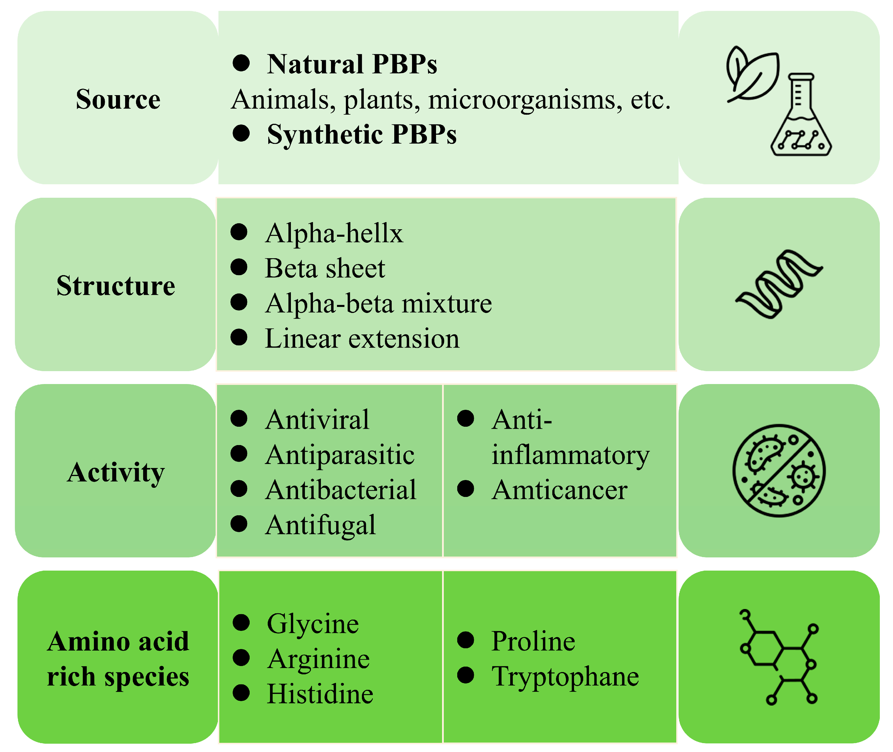 Nutrients 16 03277 g004 Nutrients 16 03277 g004
