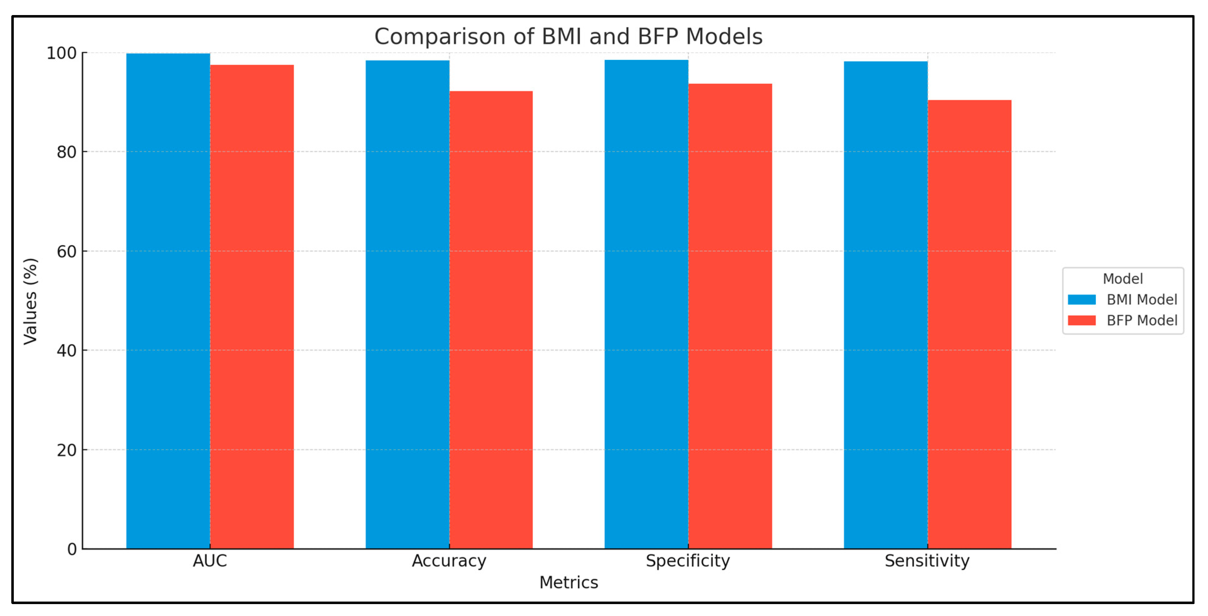 Nutrients 16 03291 g002 Nutrients 16 03291 g002