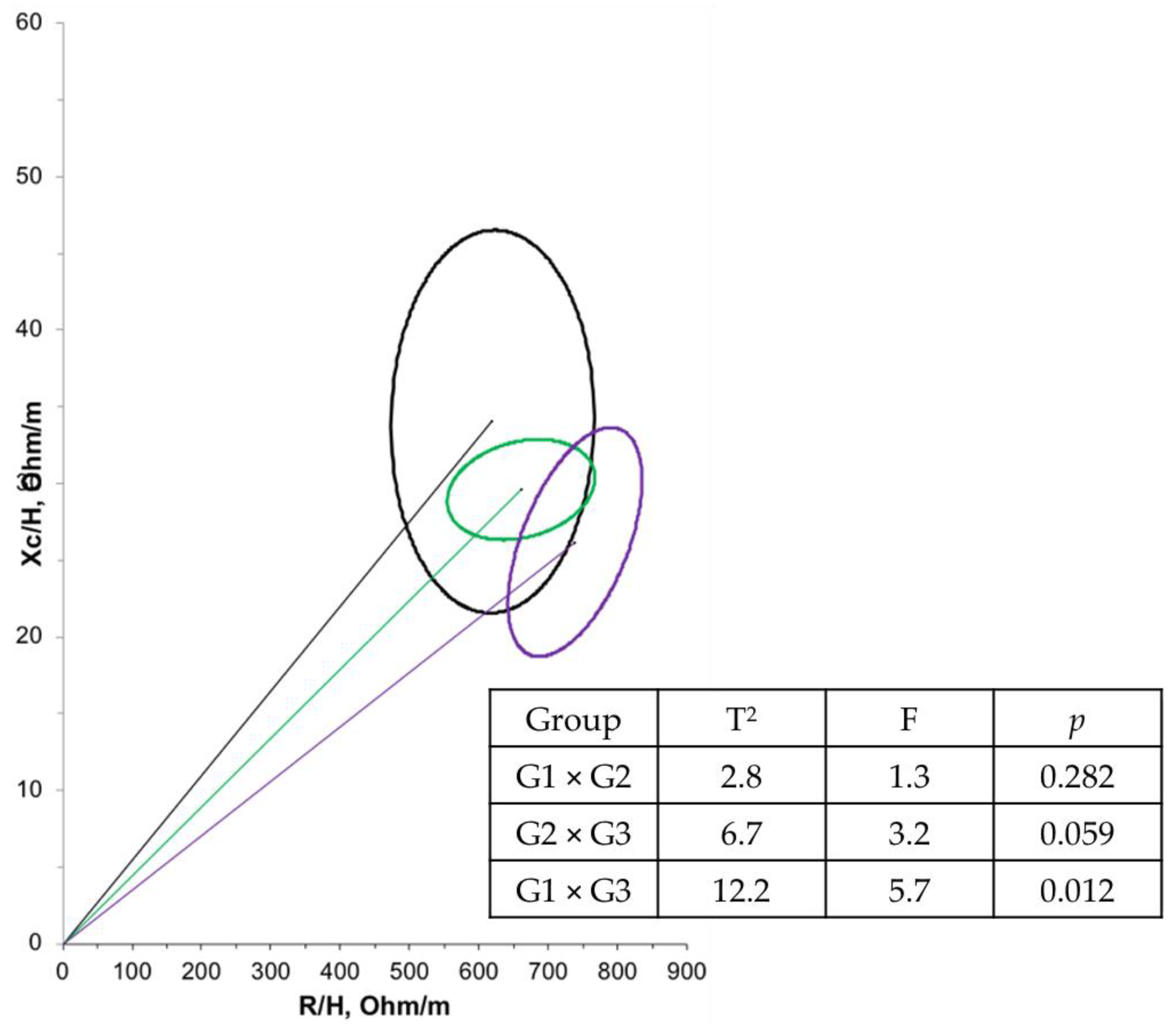 Nutrients 16 03299 g002 Nutrients 16 03299 g002