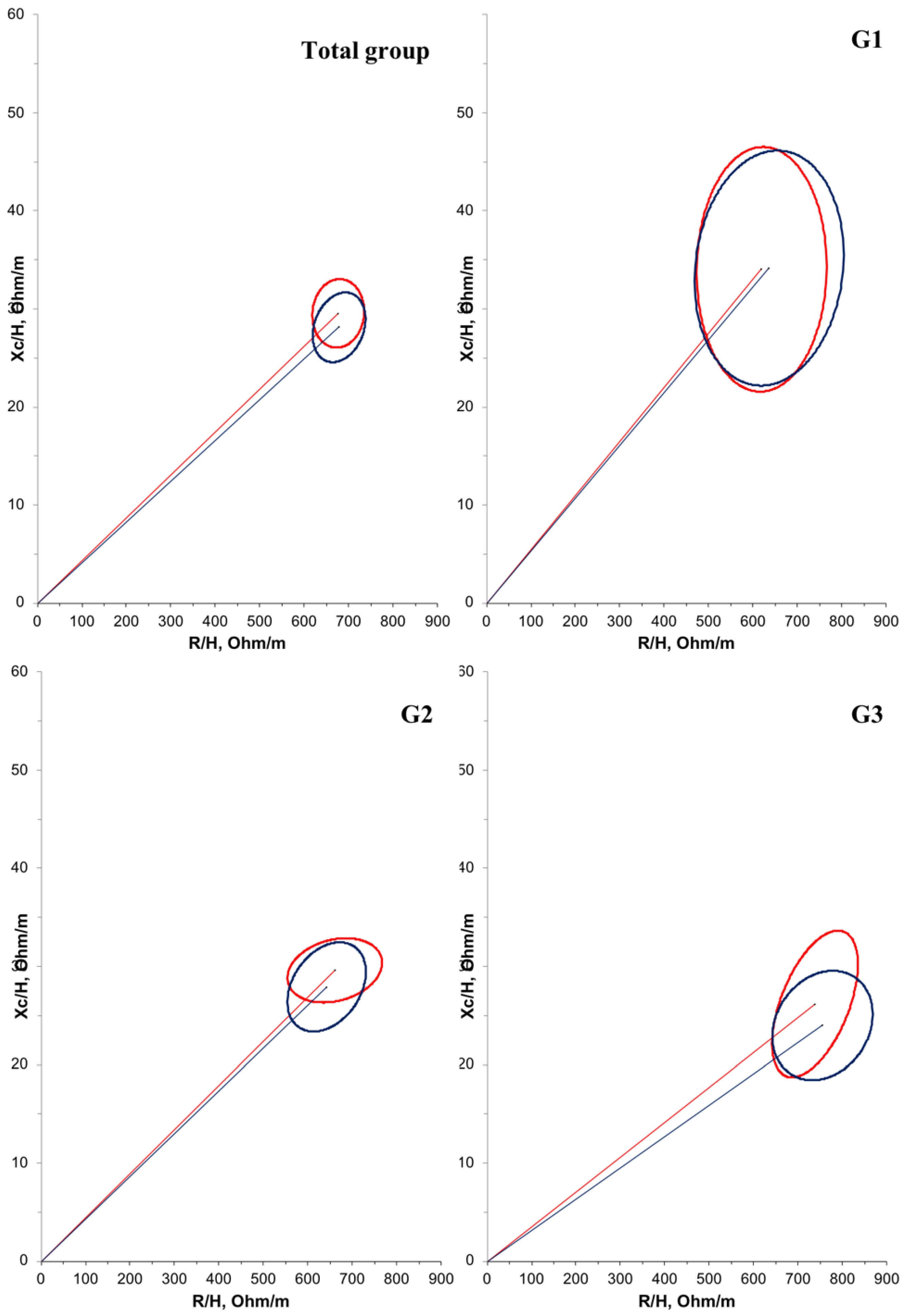 Nutrients 16 03299 g003 Nutrients 16 03299 g003