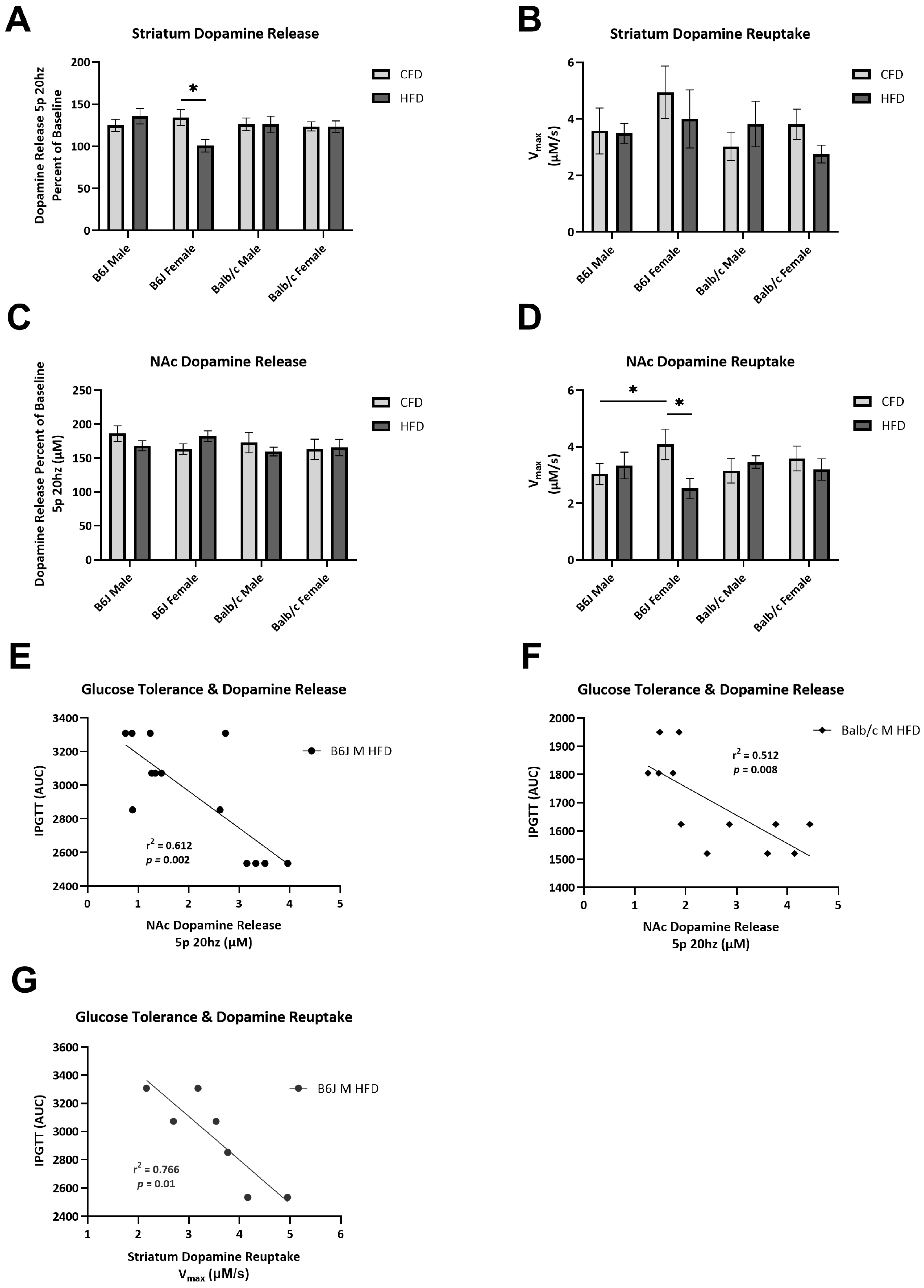 Nutrients 16 03301 g004 Nutrients 16 03301 g004