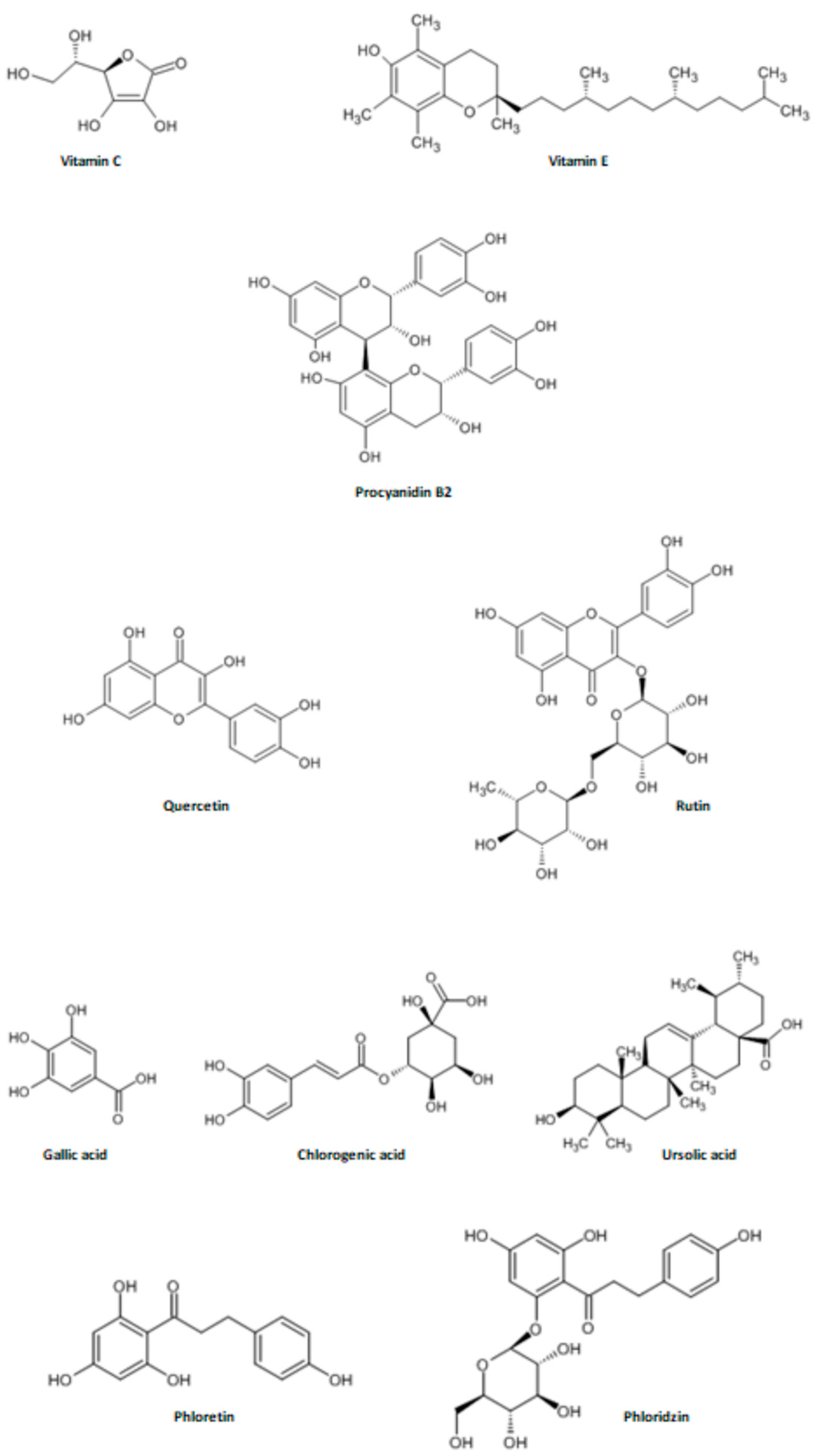 Nutrients 16 03307 g006