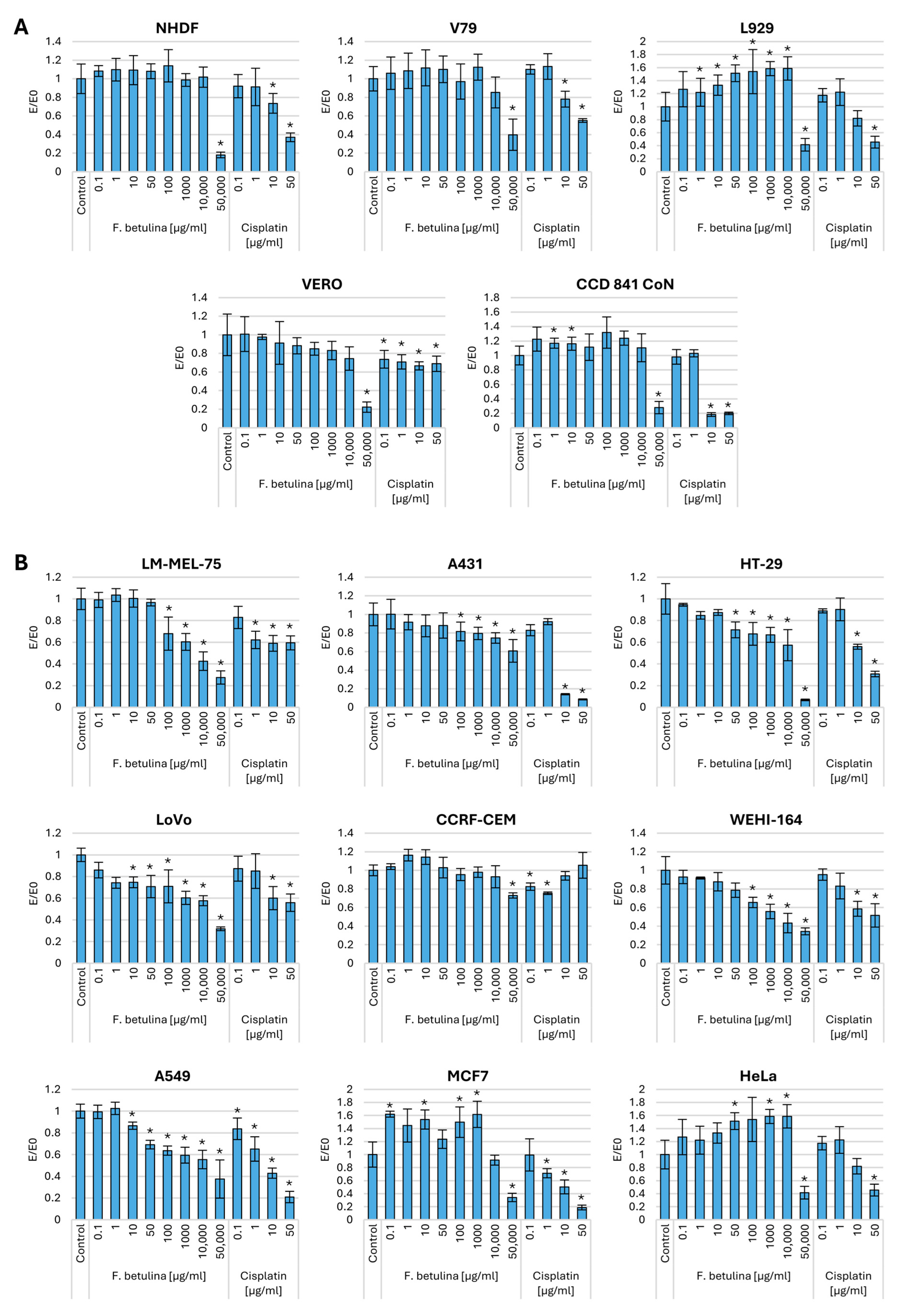 Nutrients 16 03316 g001