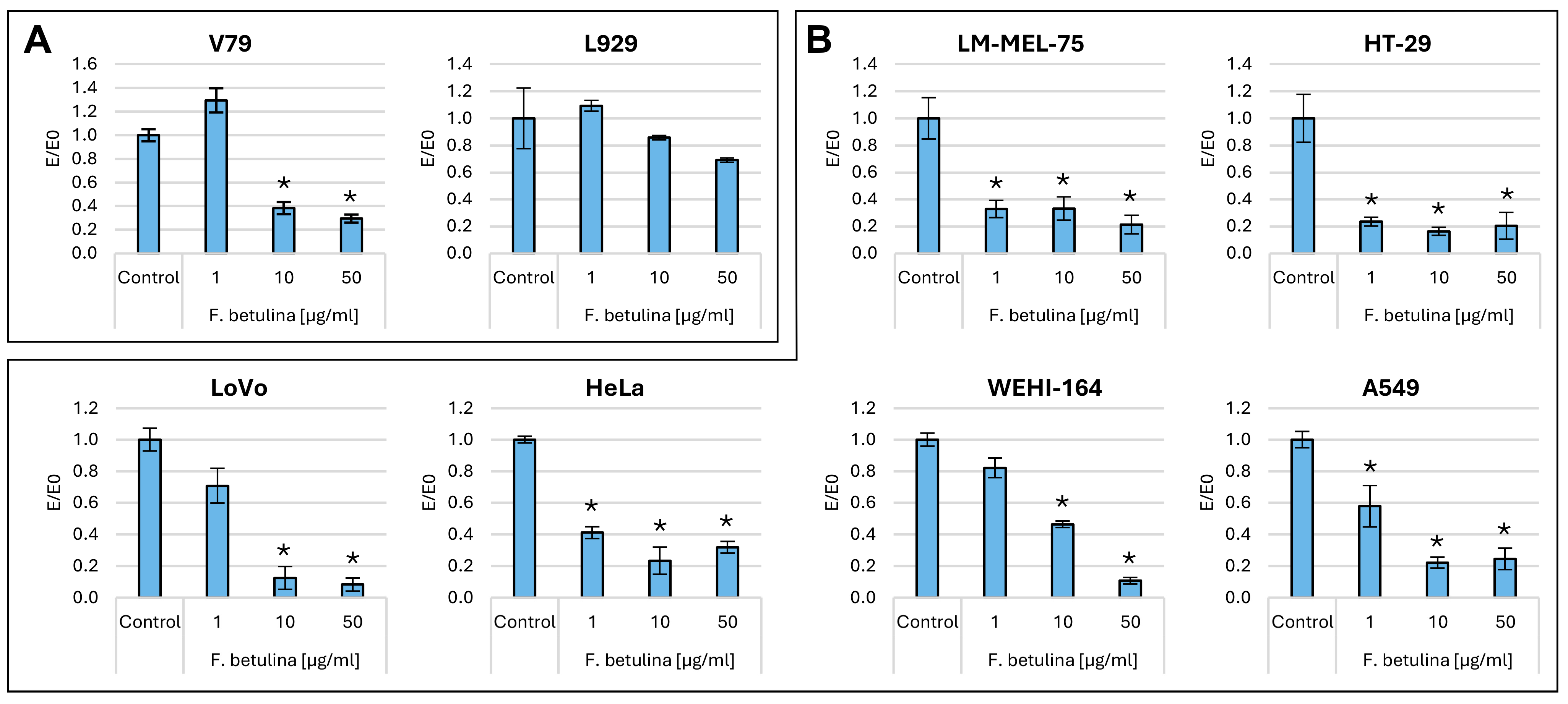 Nutrients 16 03316 g003