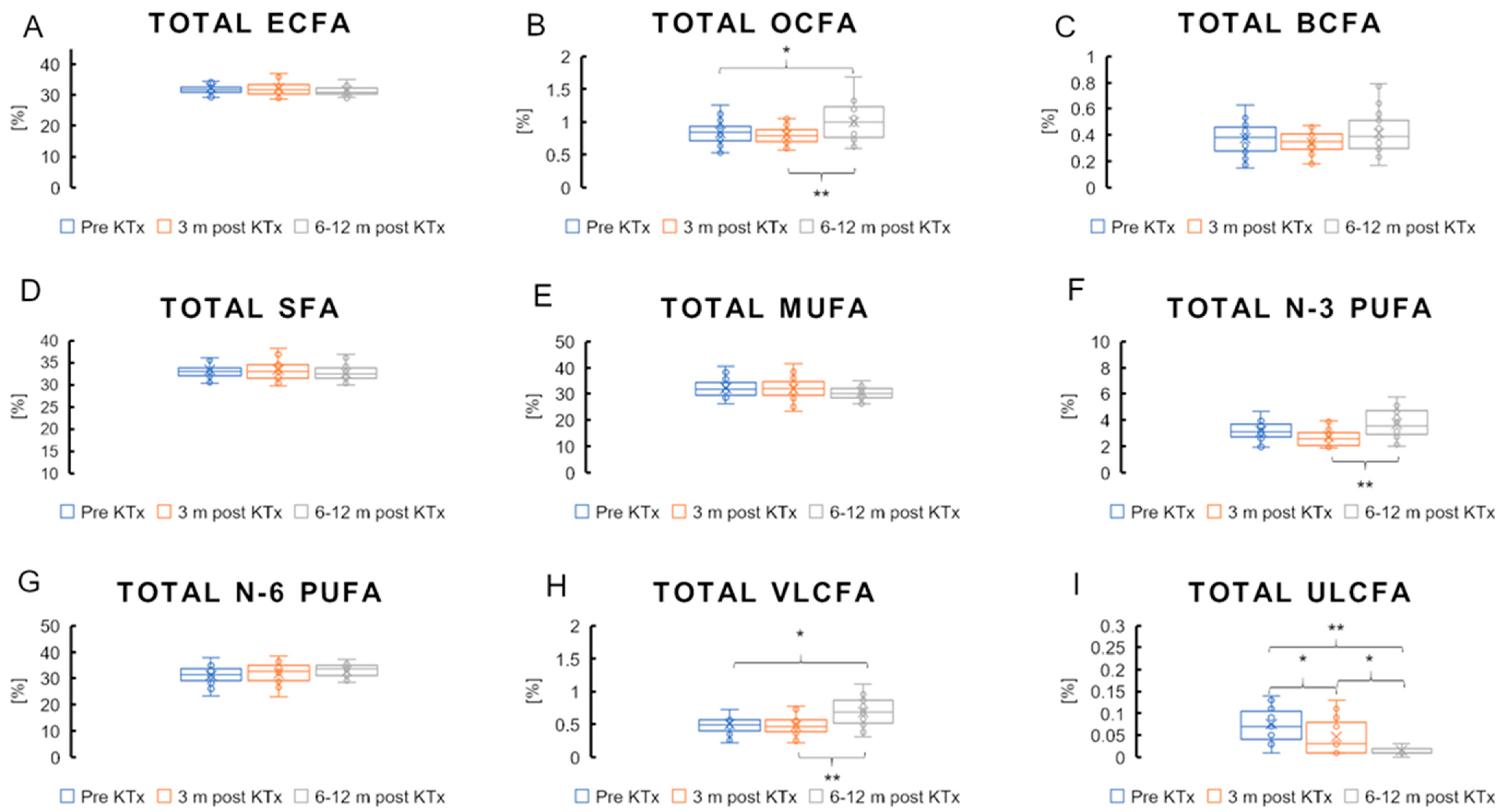 Nutrients 16 03319 g001