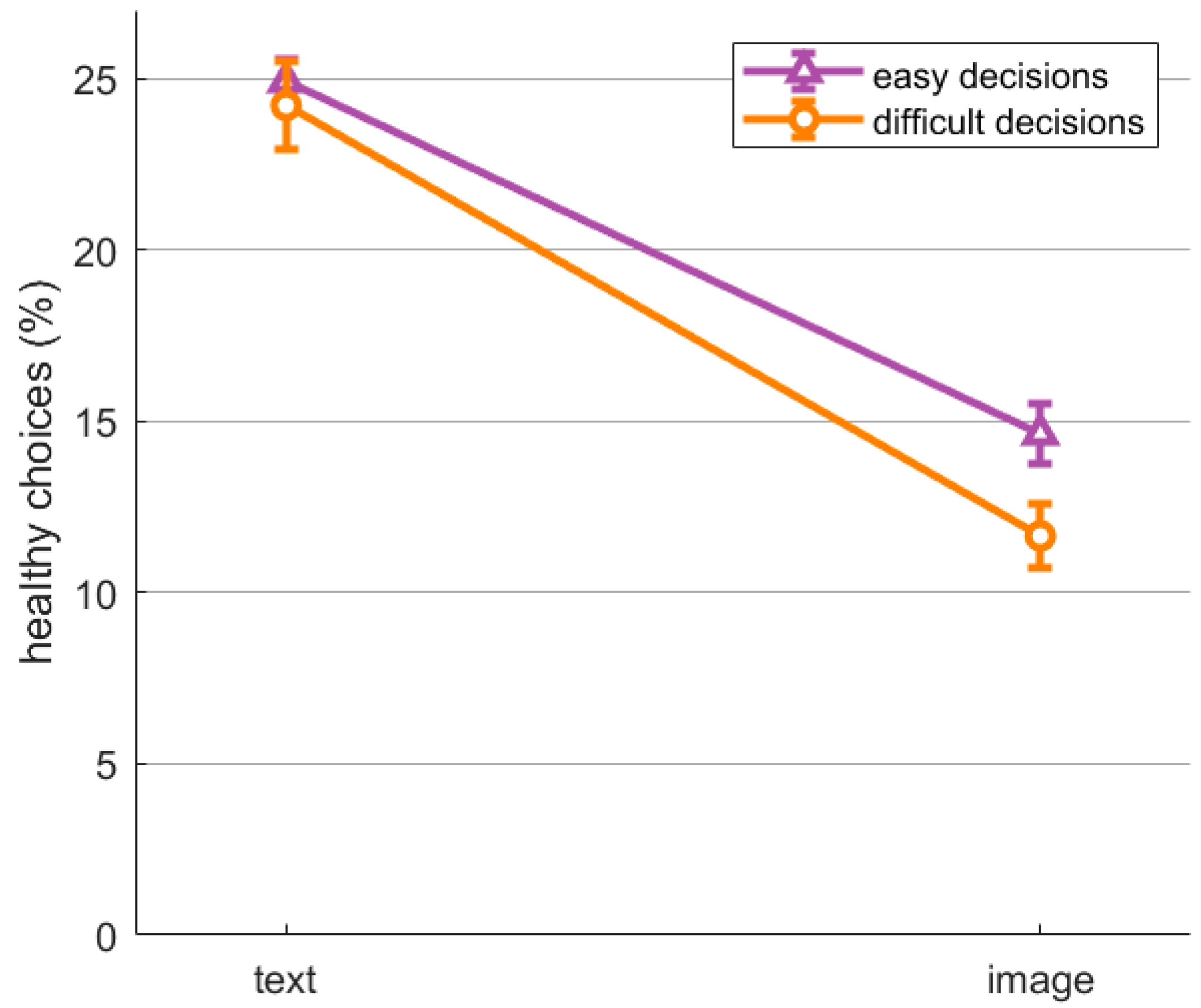 Nutrients 16 03343 g002