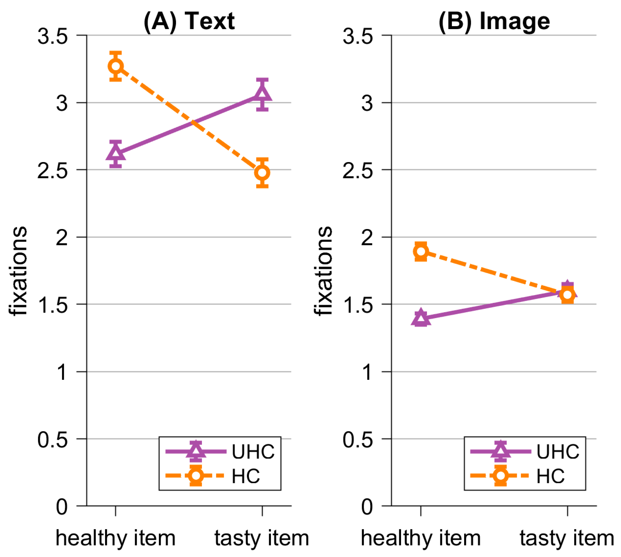 Nutrients 16 03343 g004