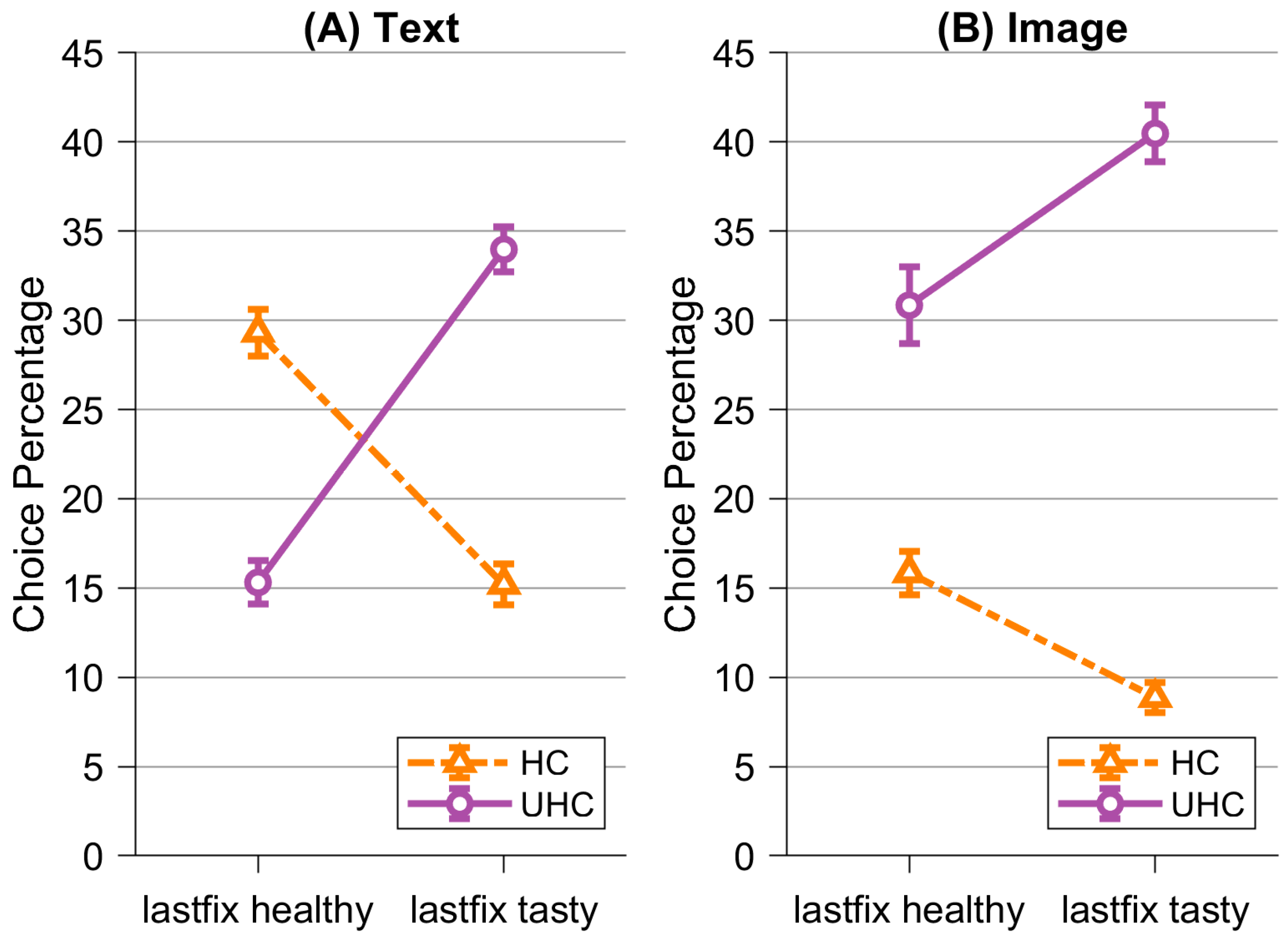 Nutrients 16 03343 g006
