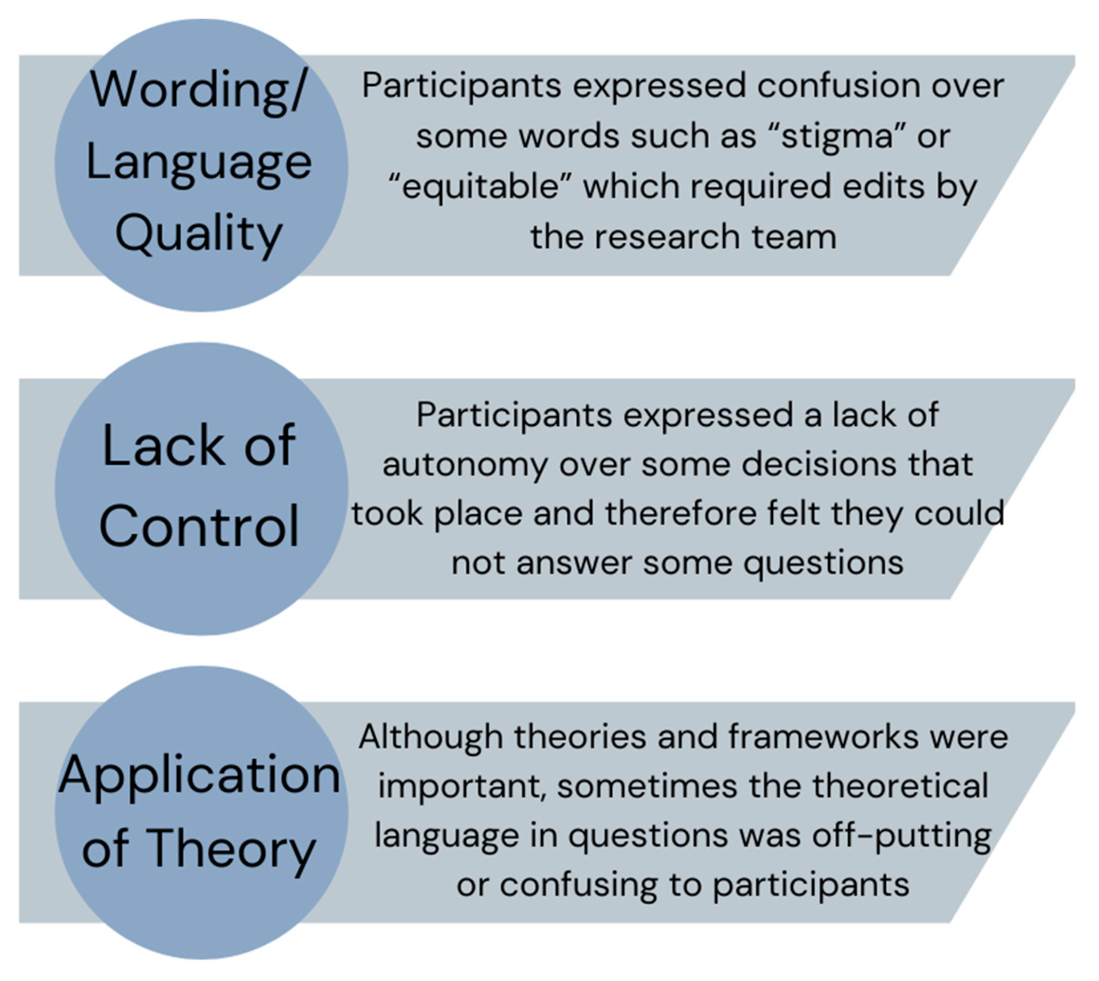 Nutrients 16 03357 g001