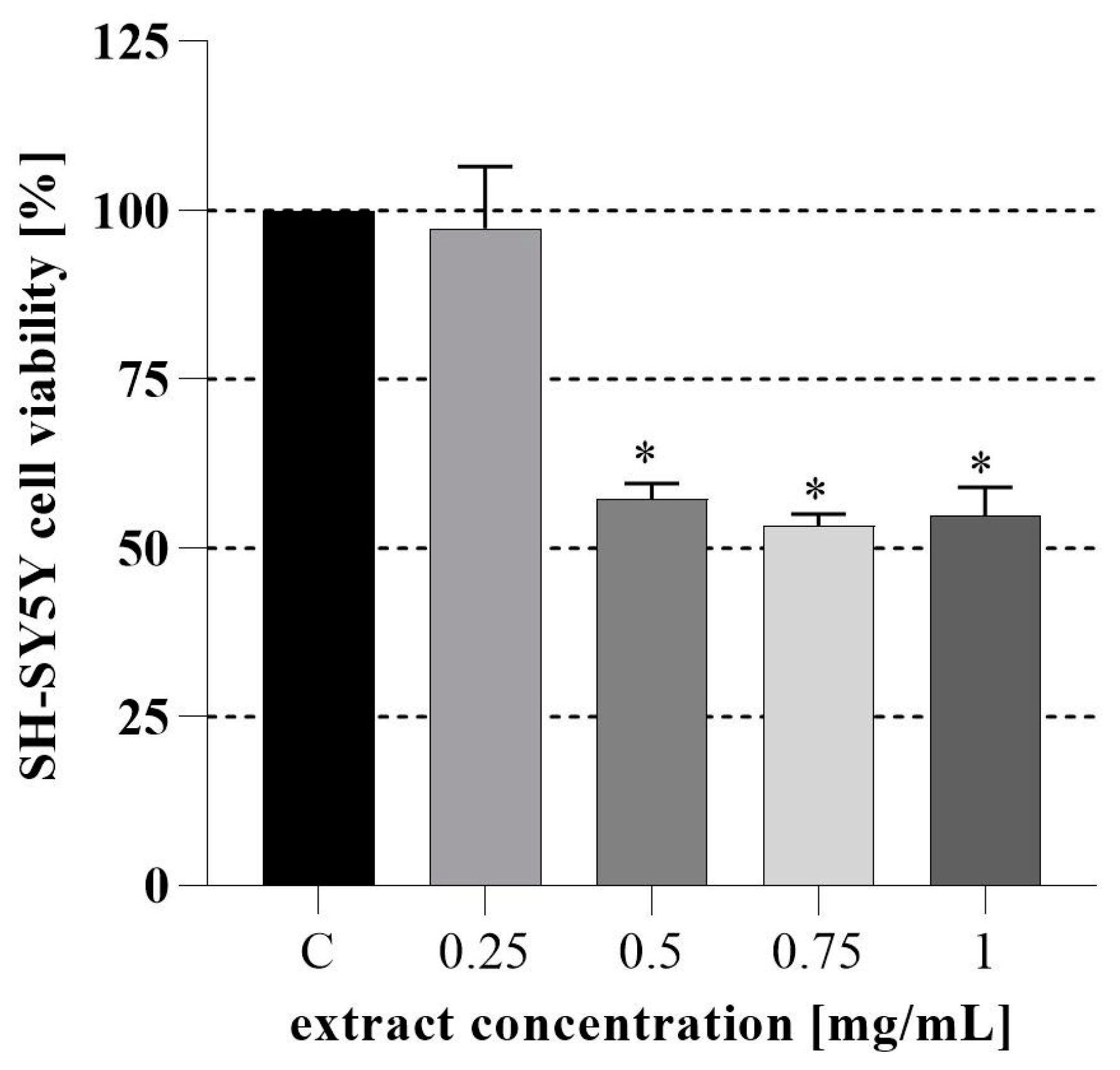 Nutrients 16 03368 g001 Nutrients 16 03368 g001