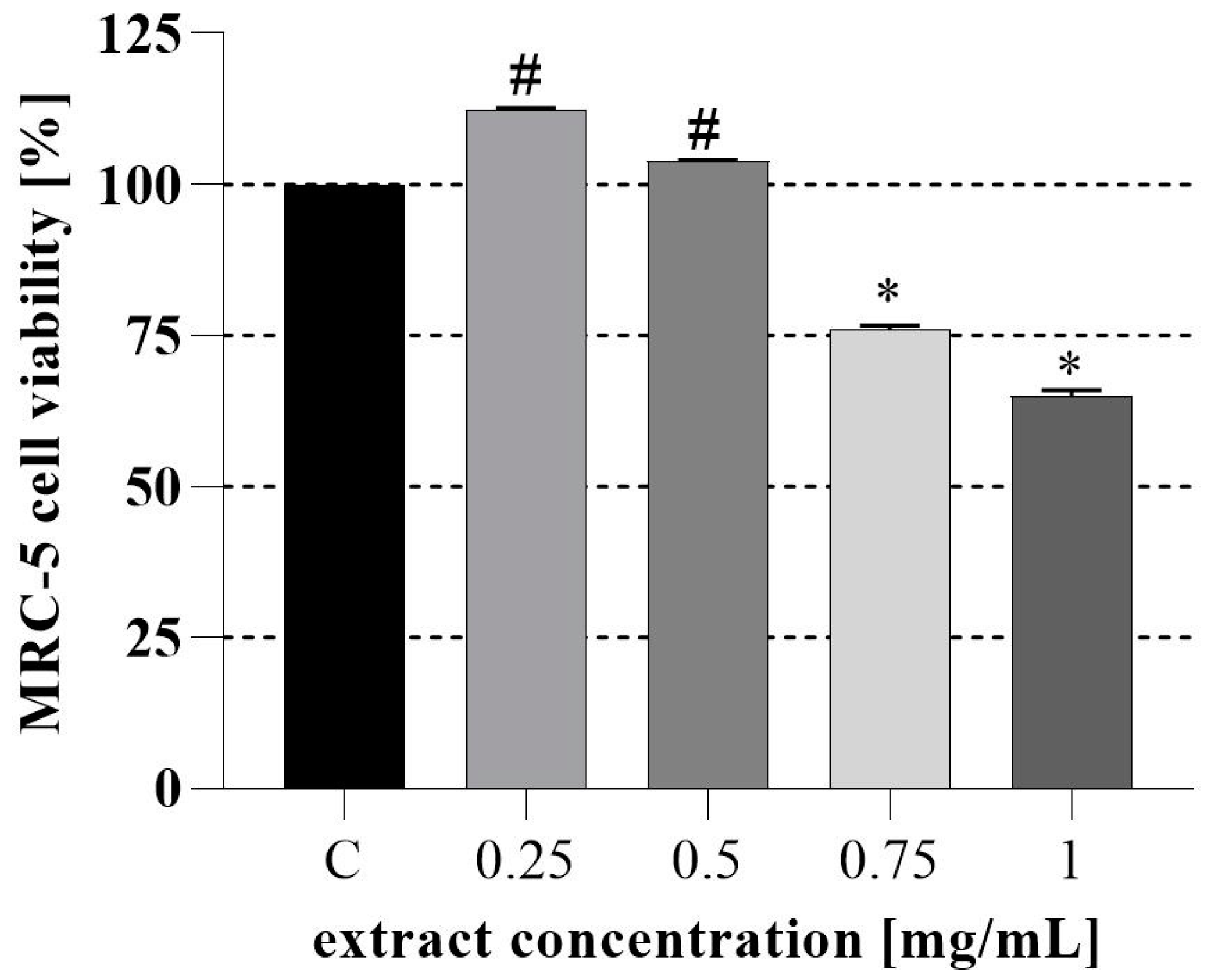 Nutrients 16 03368 g002 Nutrients 16 03368 g002