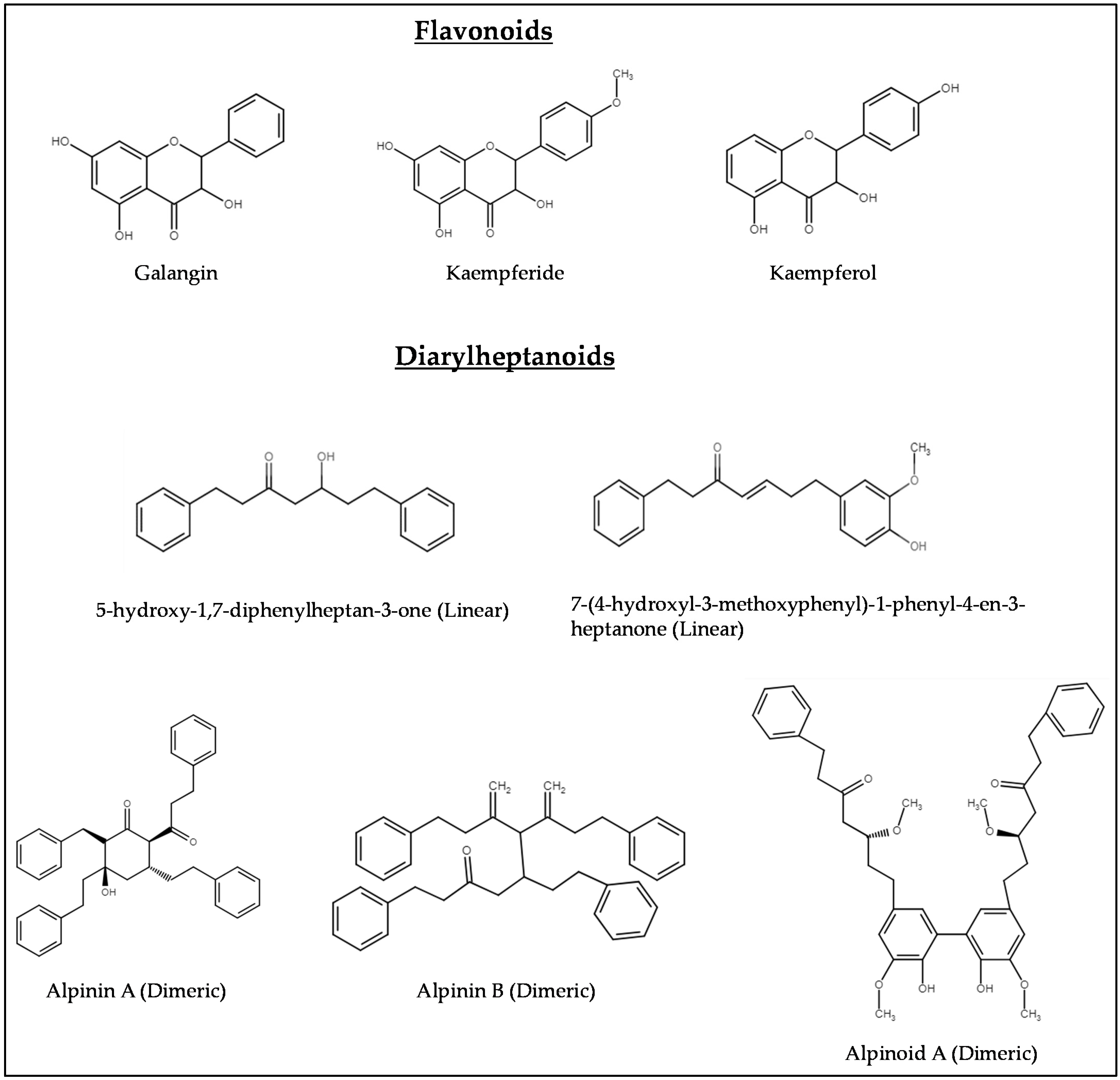 Nutrients 16 03378 g003