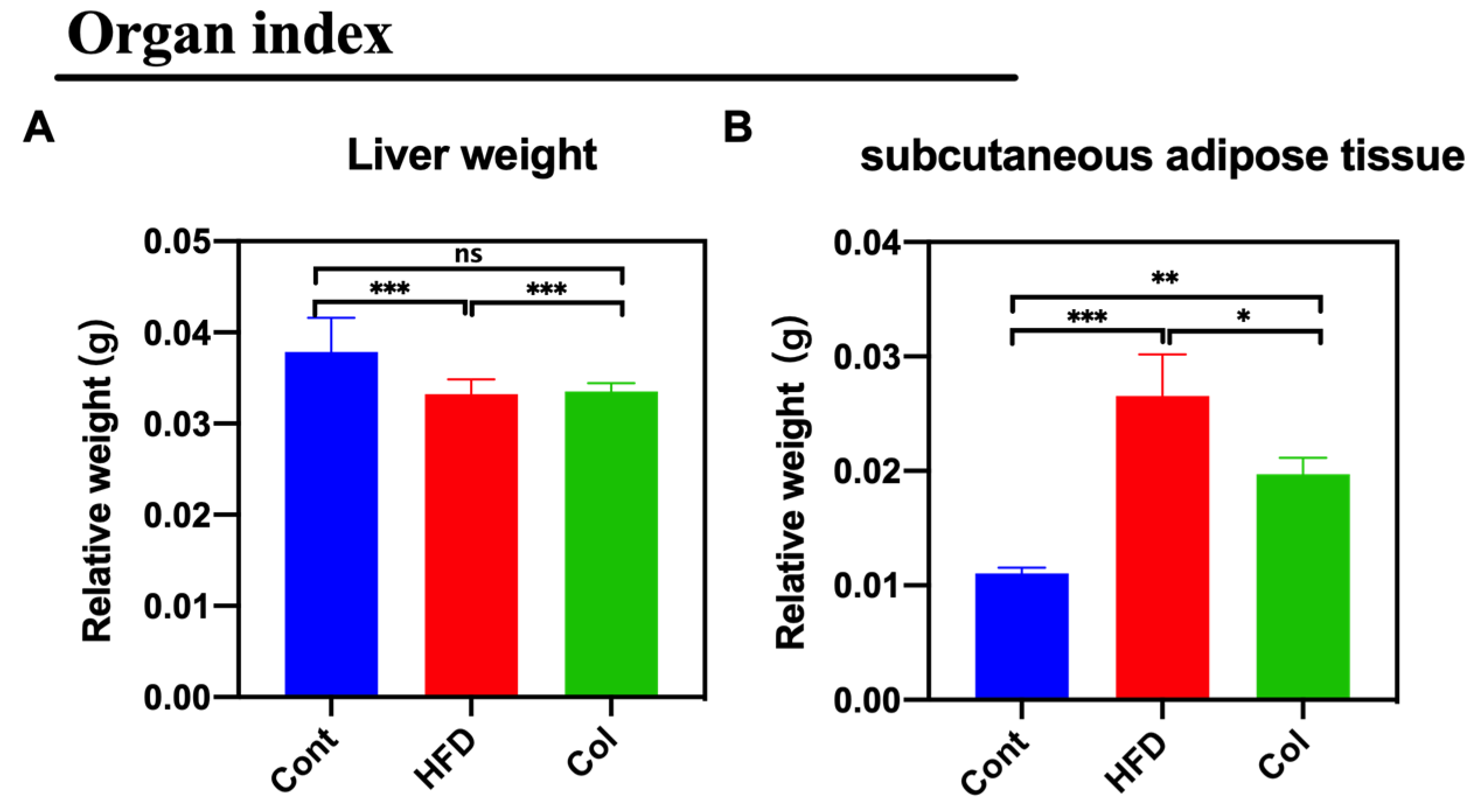 Nutrients 16 03379 g002