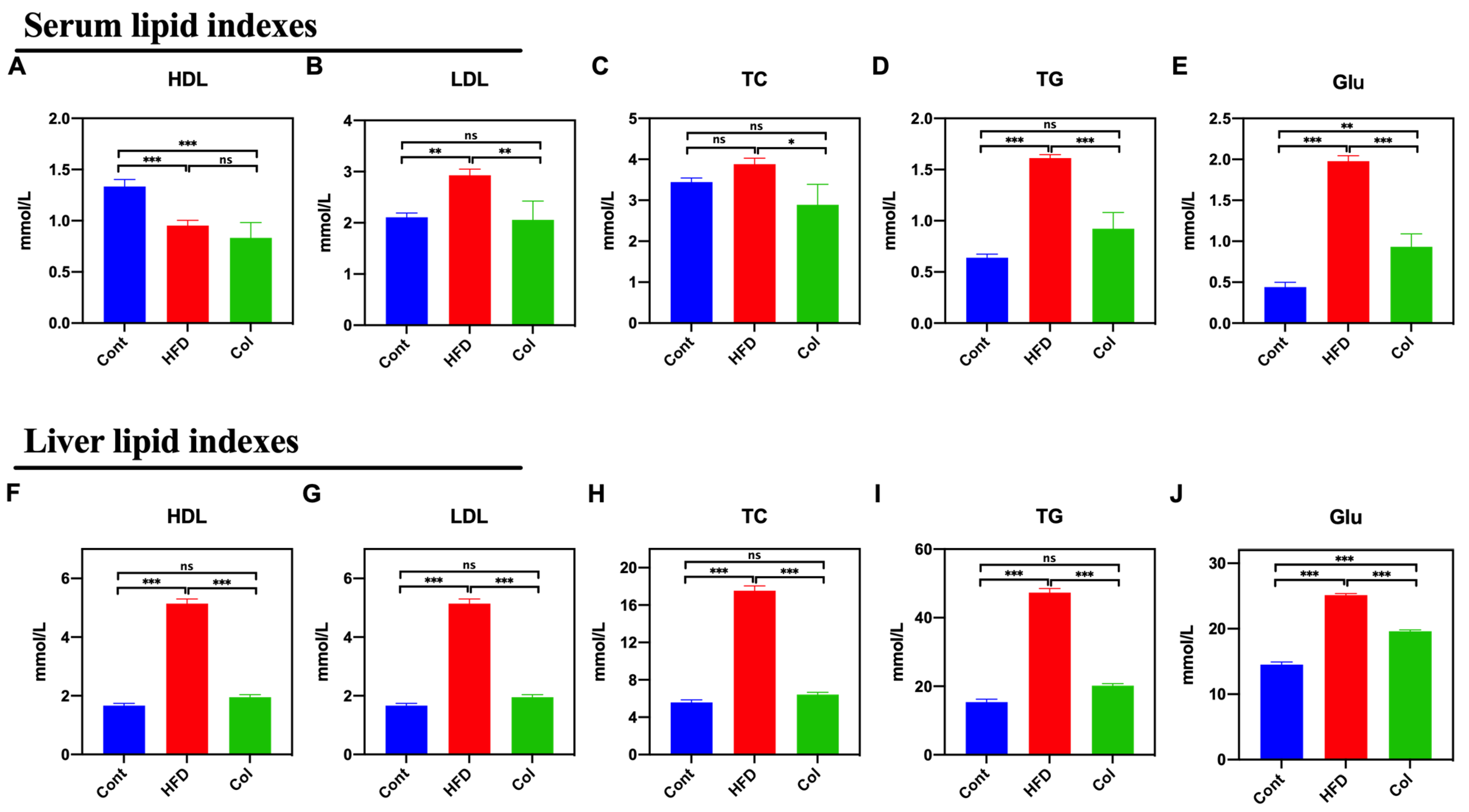Nutrients 16 03379 g003
