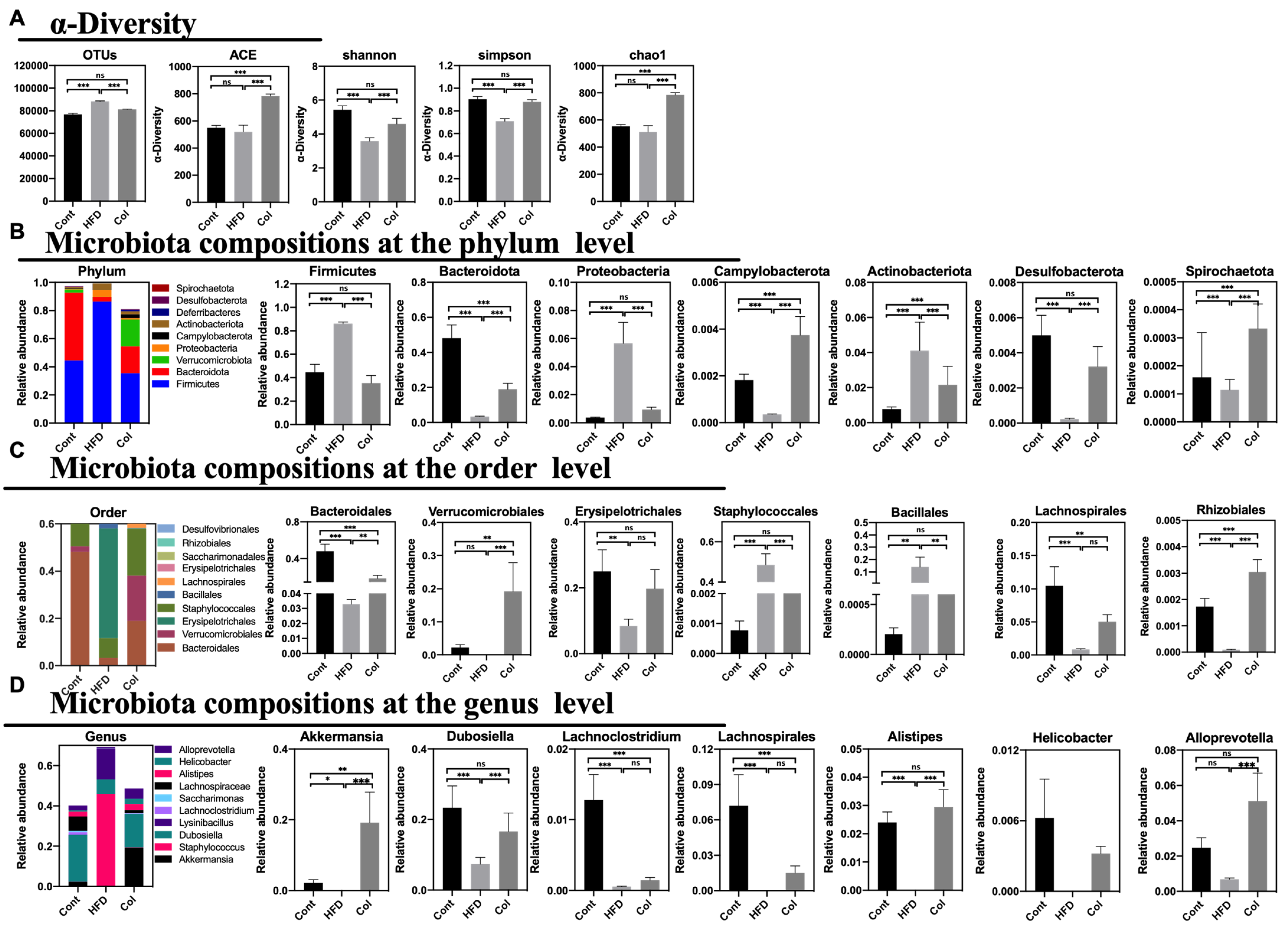 Nutrients 16 03379 g007