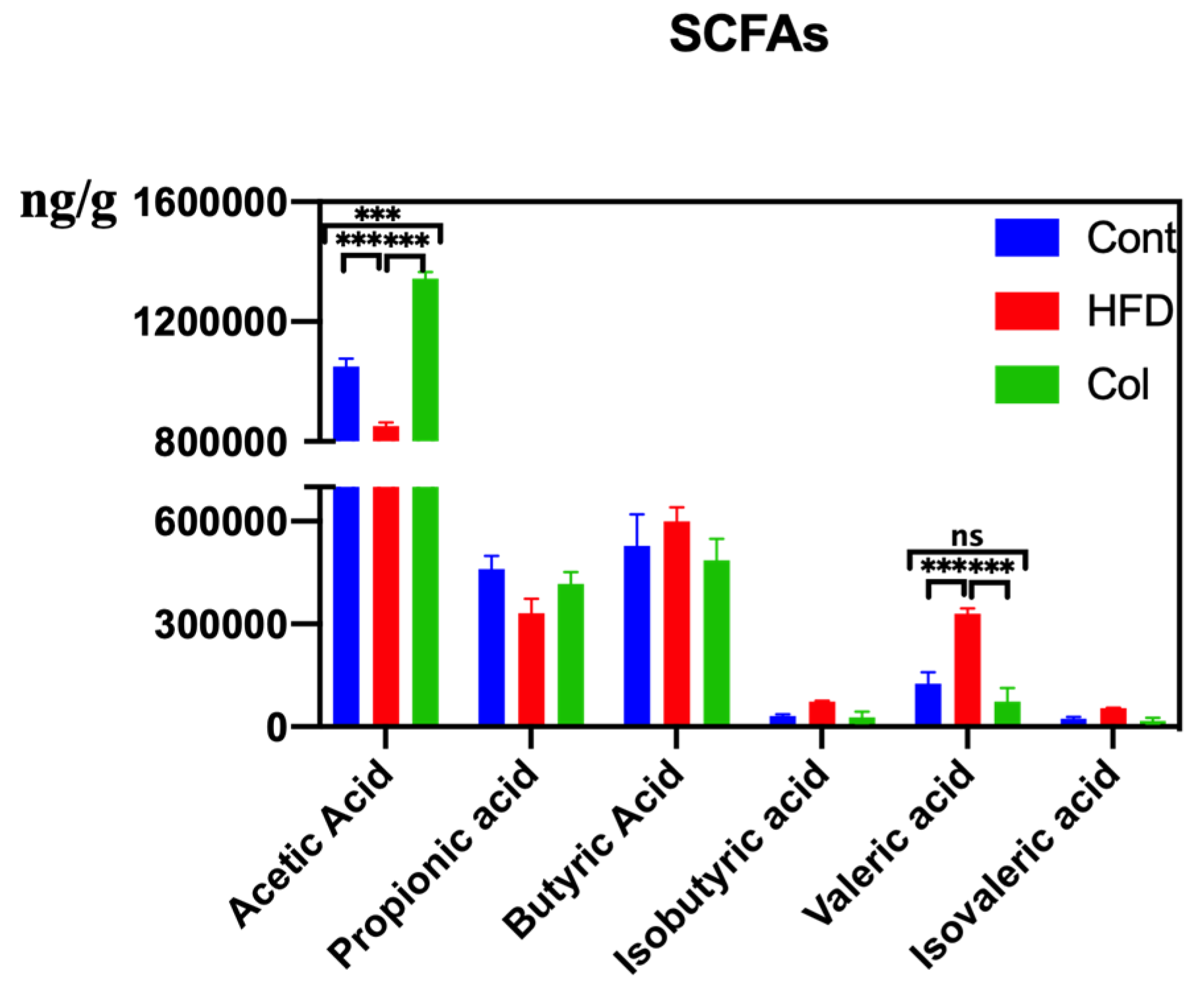 Nutrients 16 03379 g008