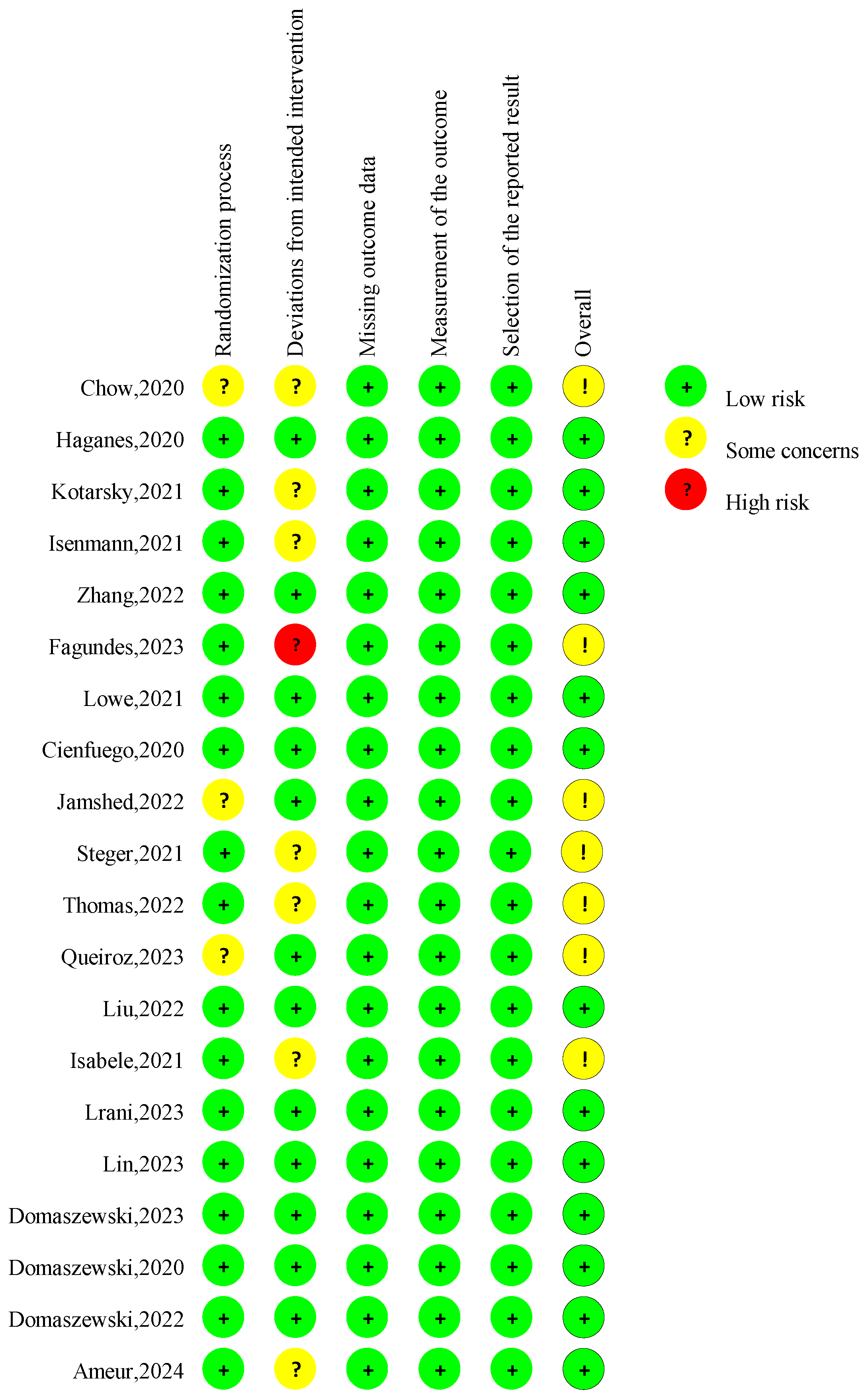 Nutrients 16 03390 g002