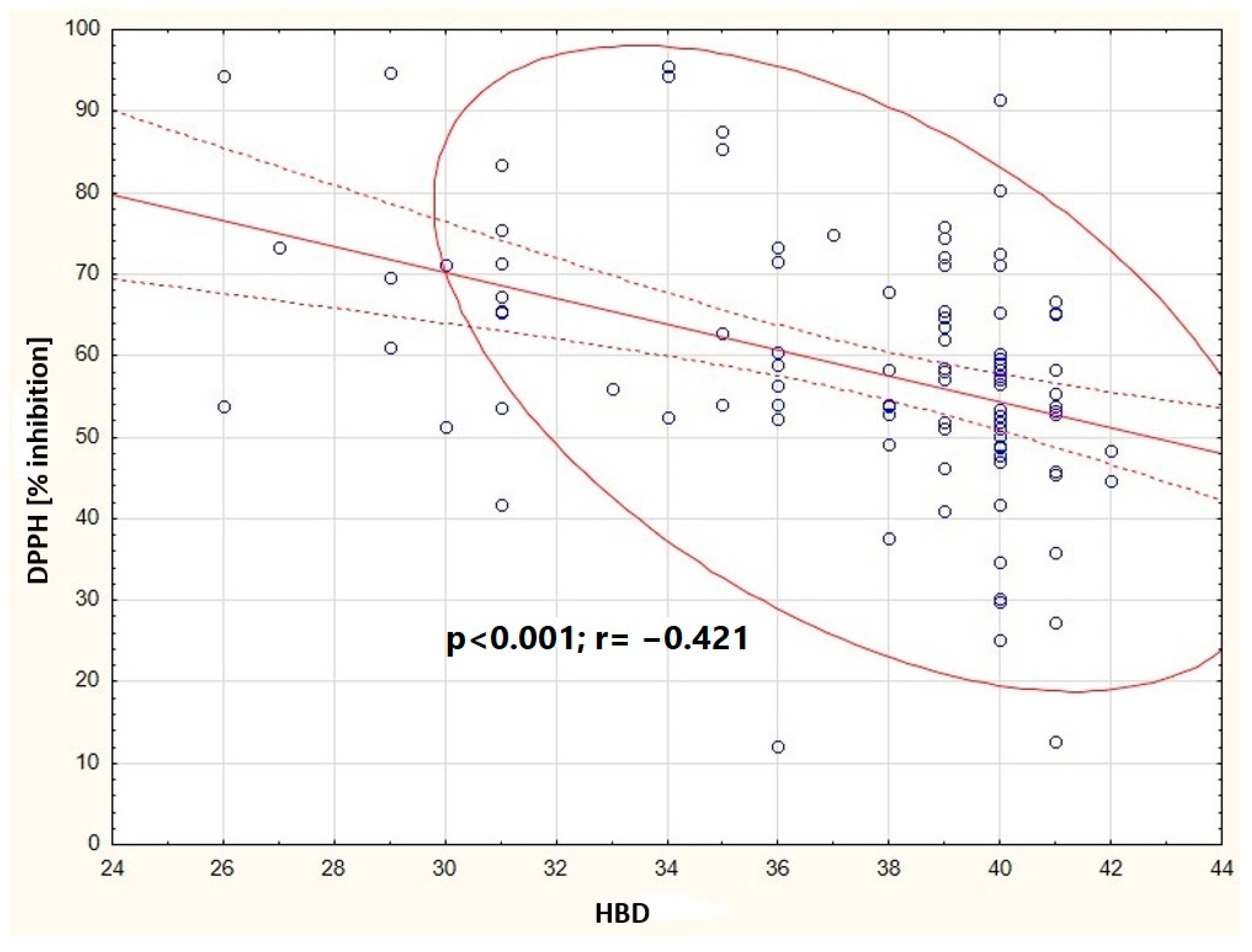 Nutrients 16 03396 g003