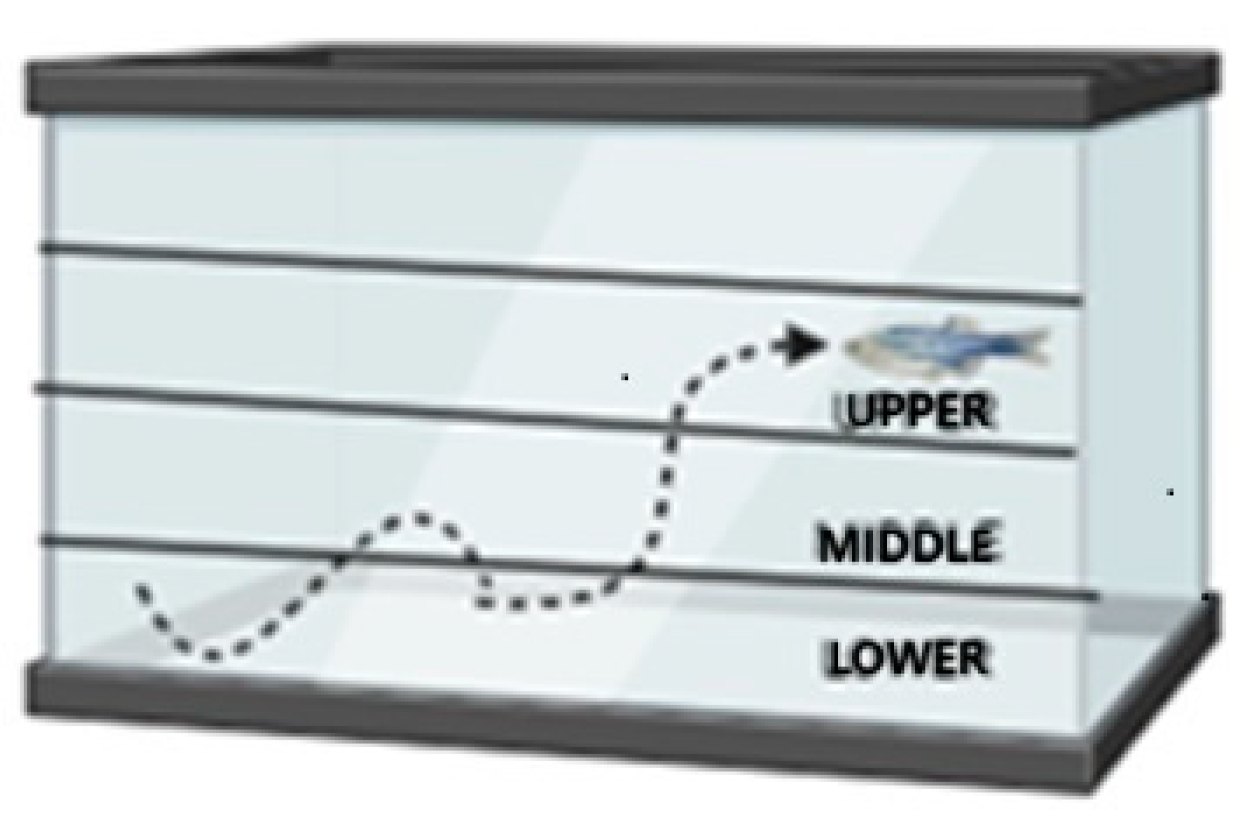 Nutrients 16 03398 g003