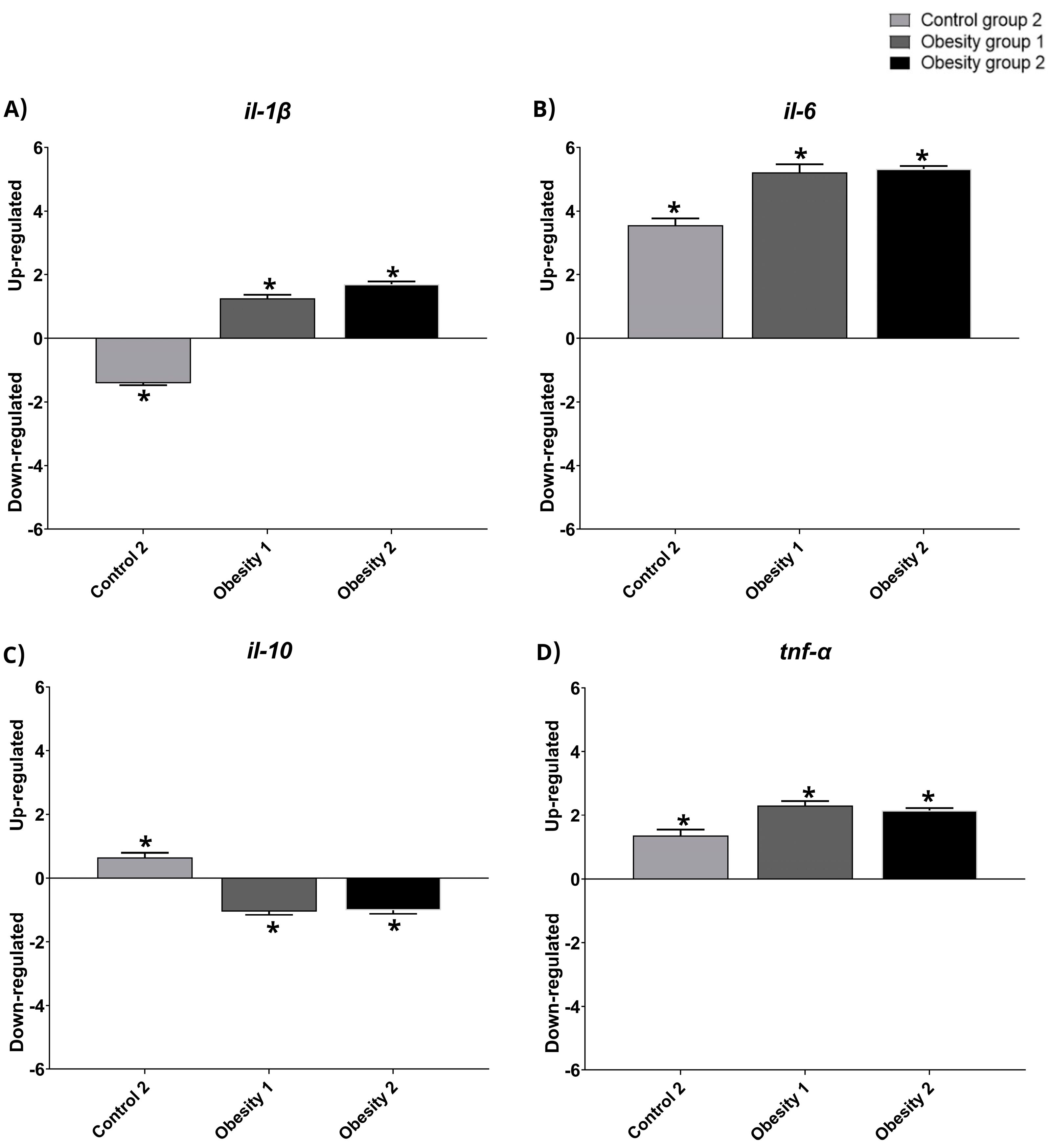 Nutrients 16 03398 g008