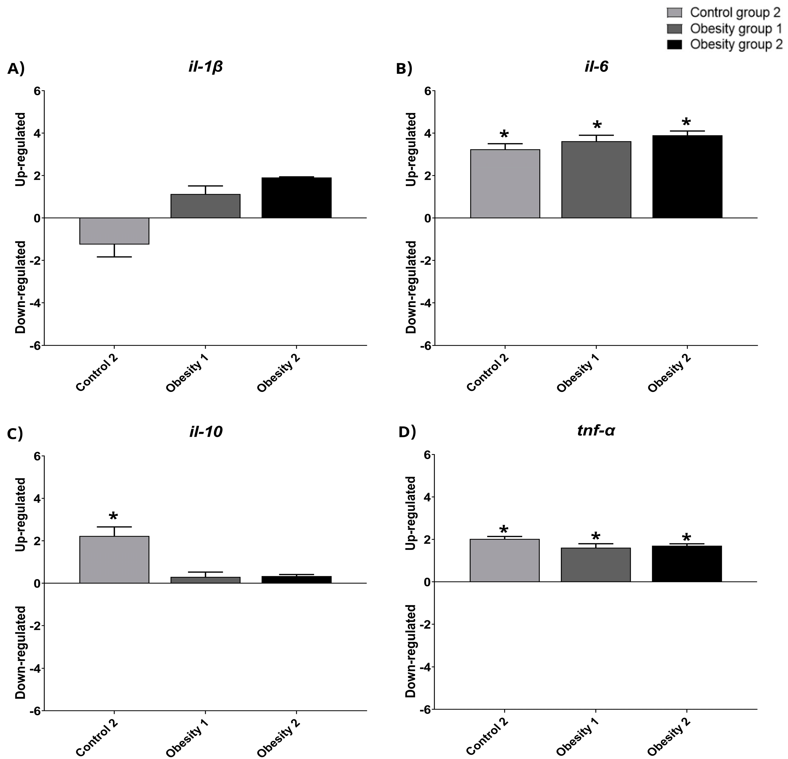 Nutrients 16 03398 g009