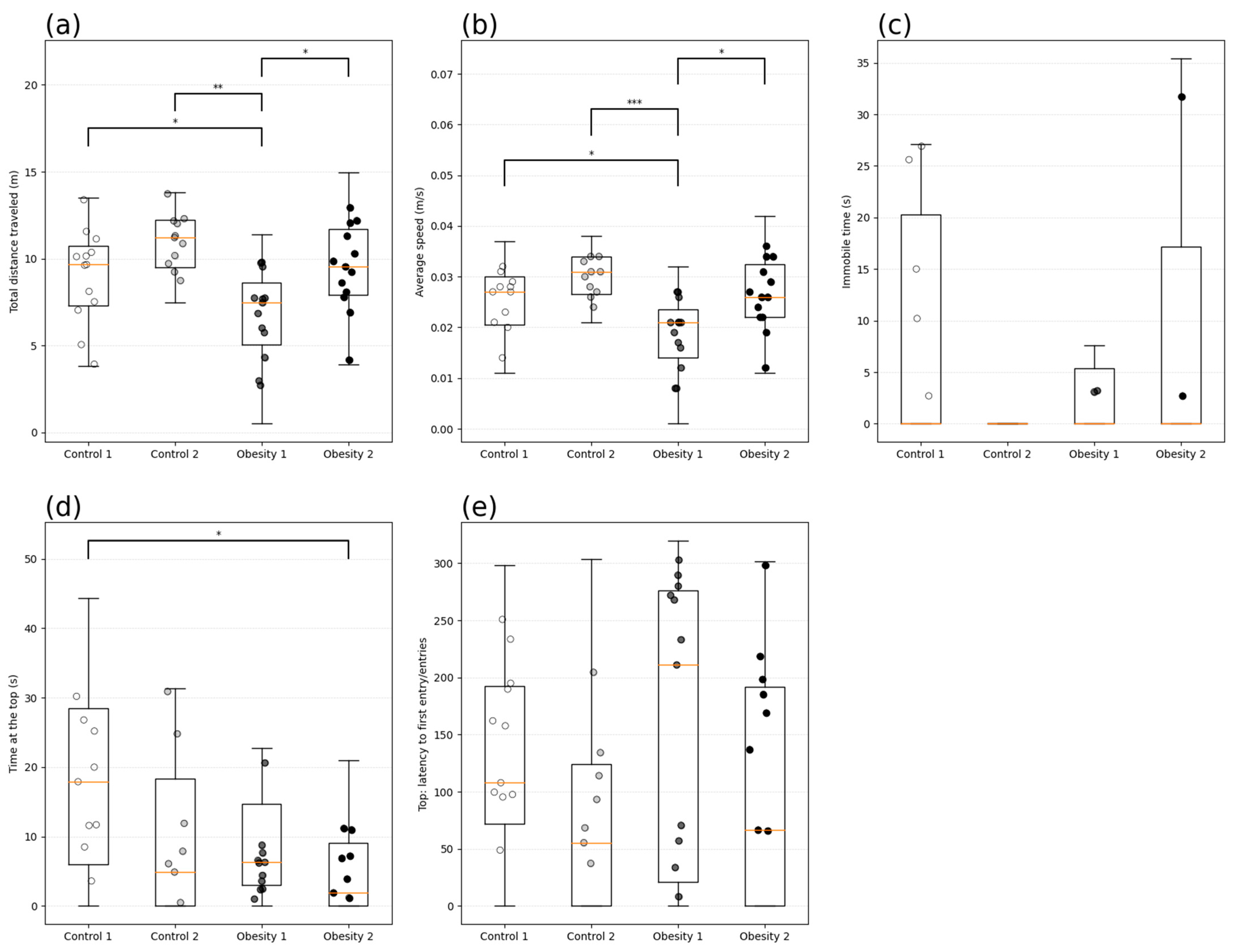 Nutrients 16 03398 g015