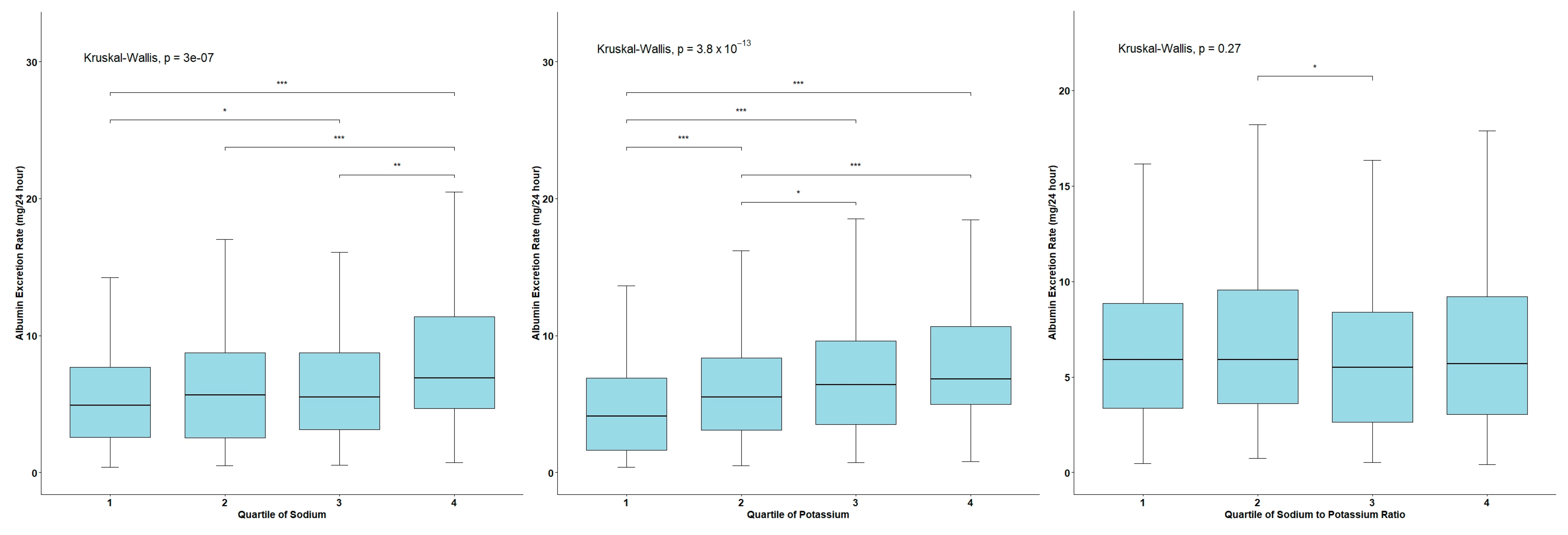 Nutrients 16 03400 g002 Nutrients 16 03400 g002