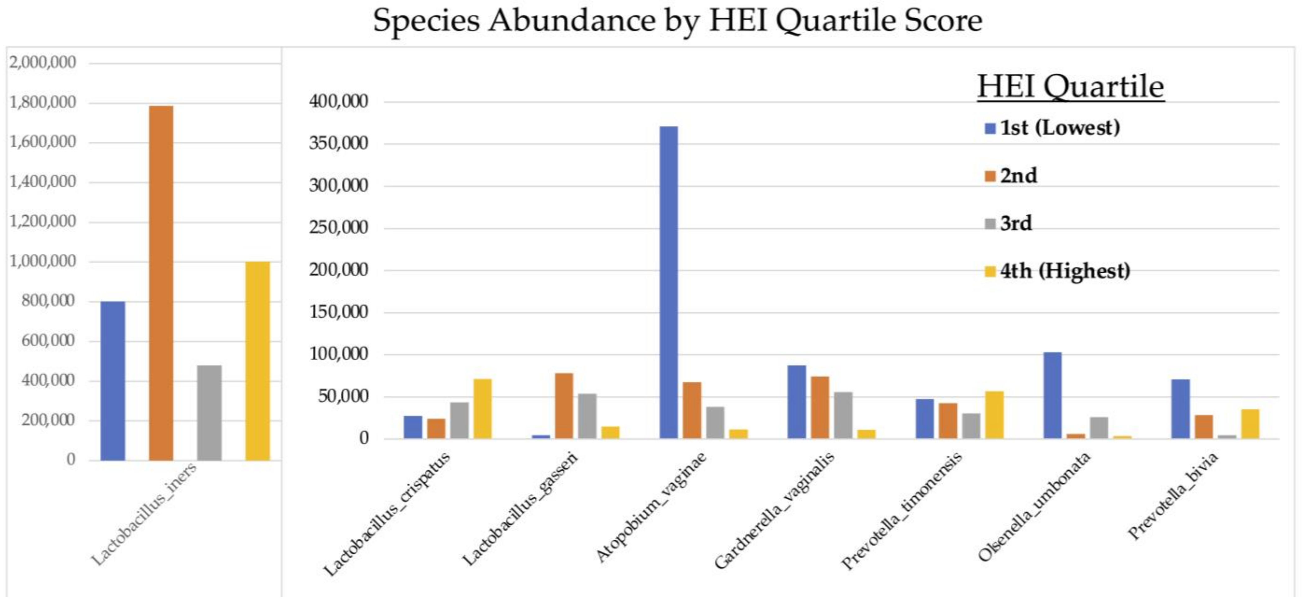 Nutrients 16 03405 g007