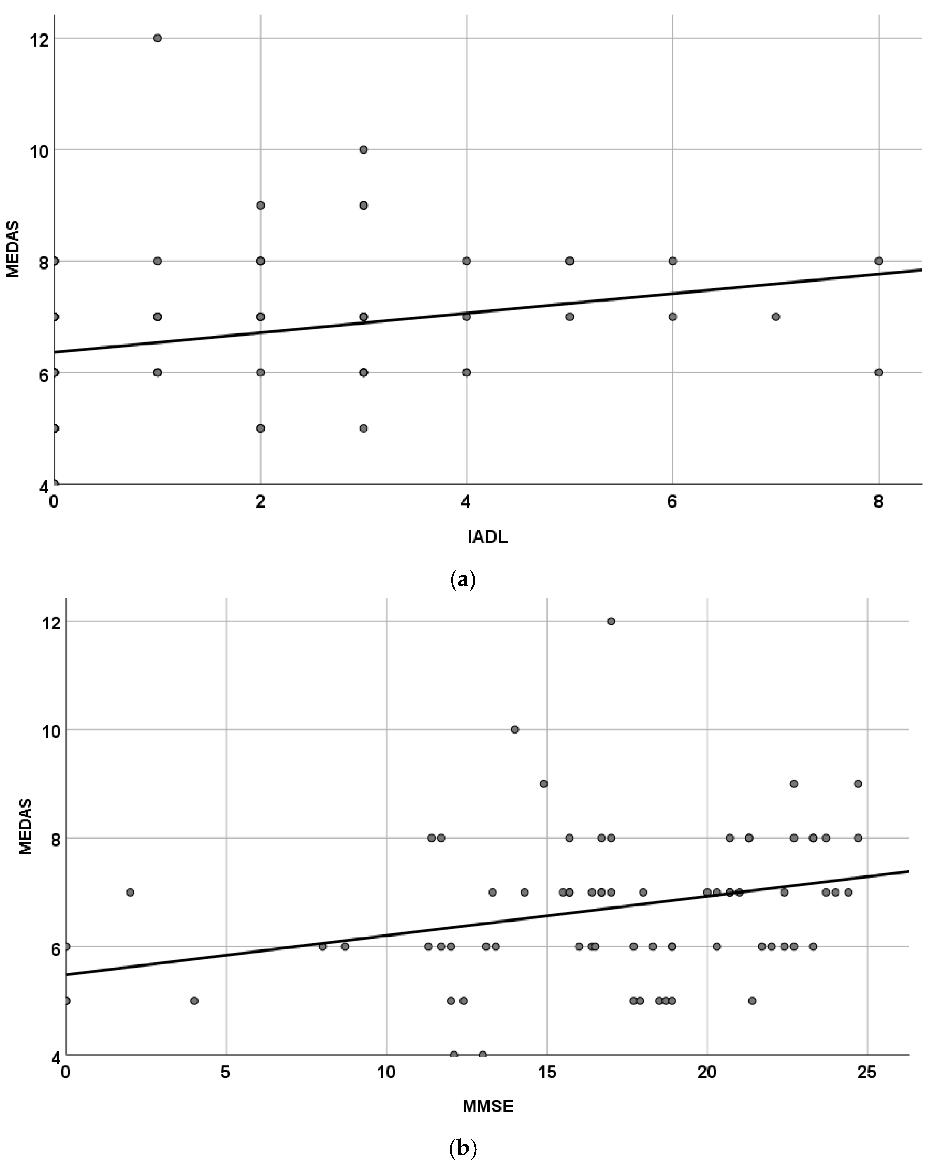 Nutrients 16 03421 g002