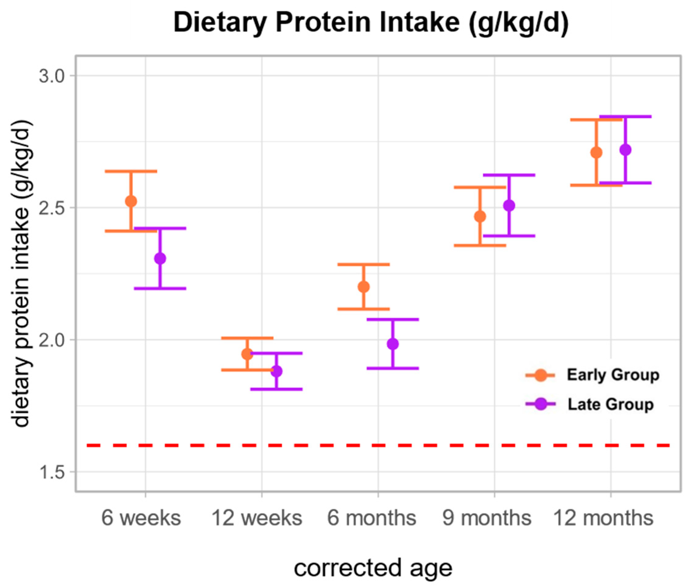 Nutrients 16 03422 g002