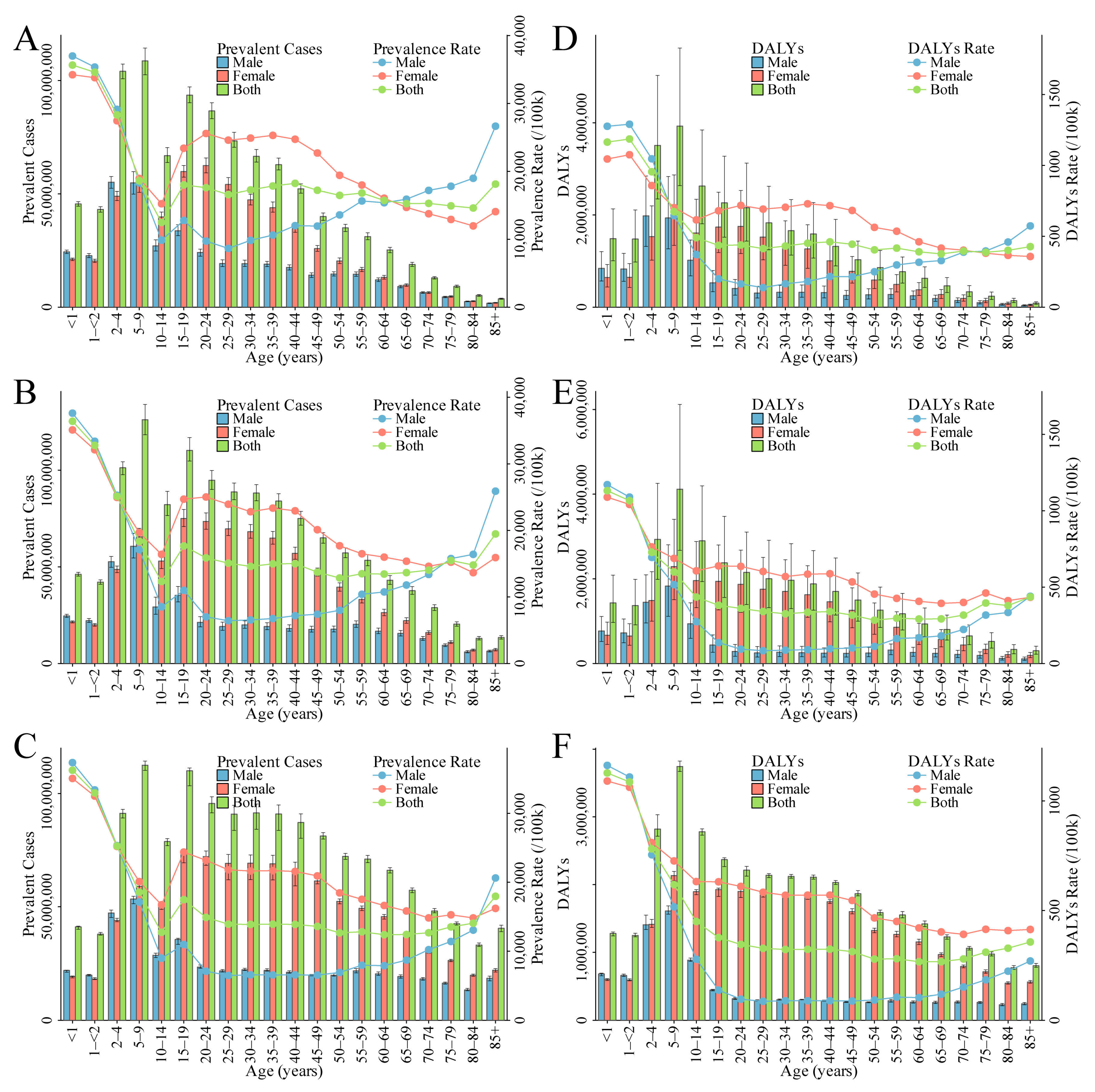 Nutrients 16 03434 g002