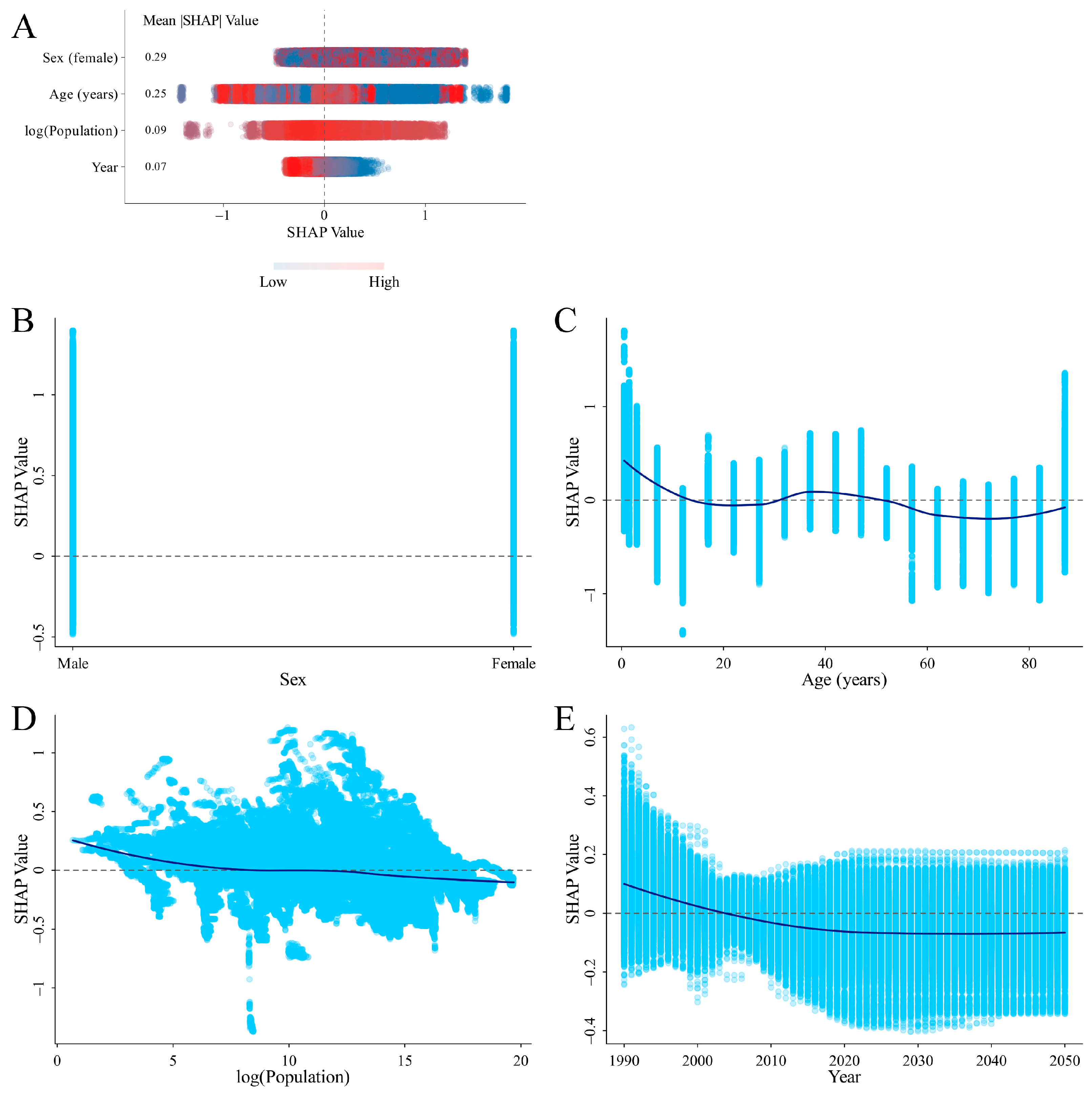Nutrients 16 03434 g005