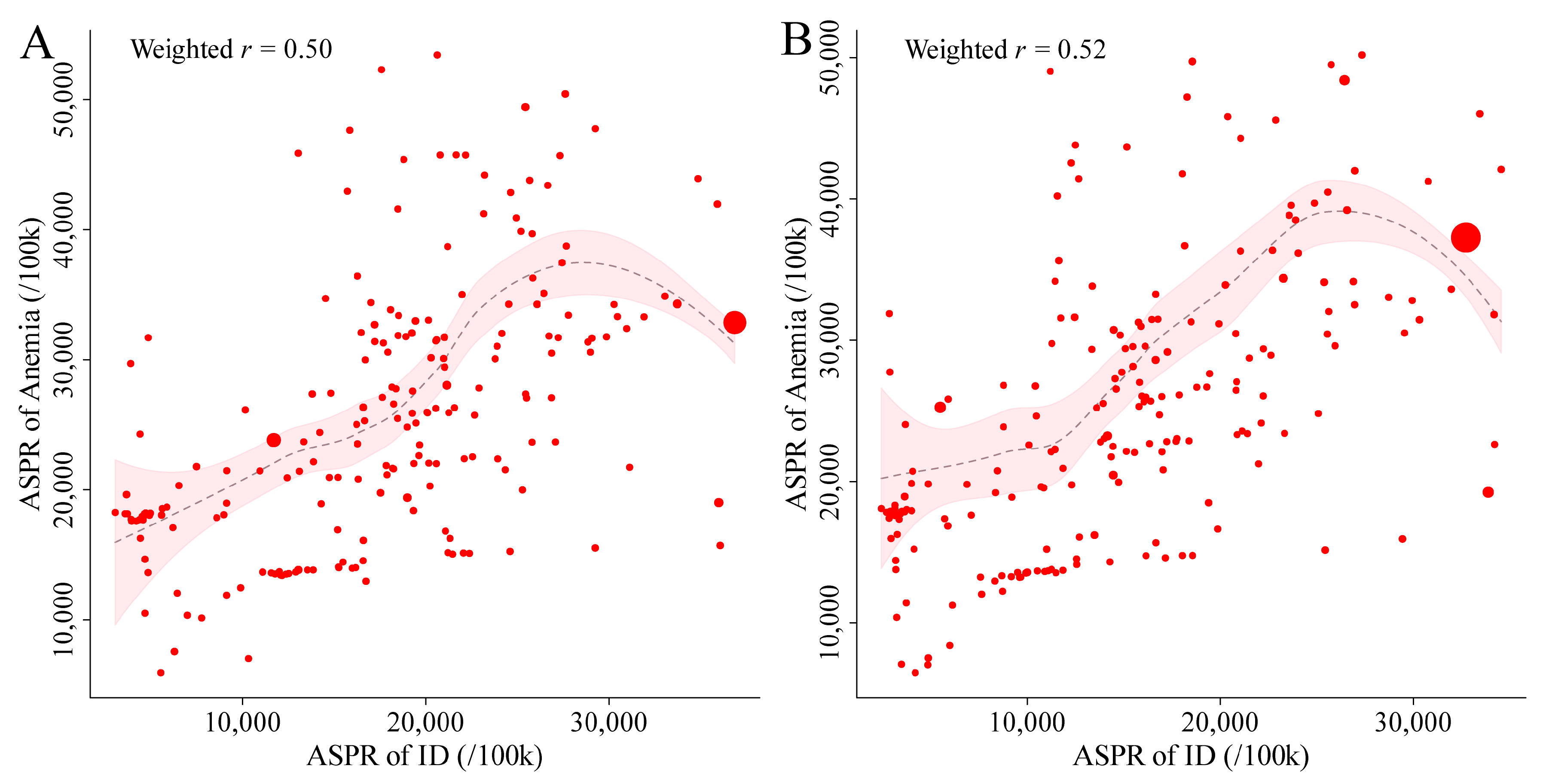 Nutrients 16 03434 g008