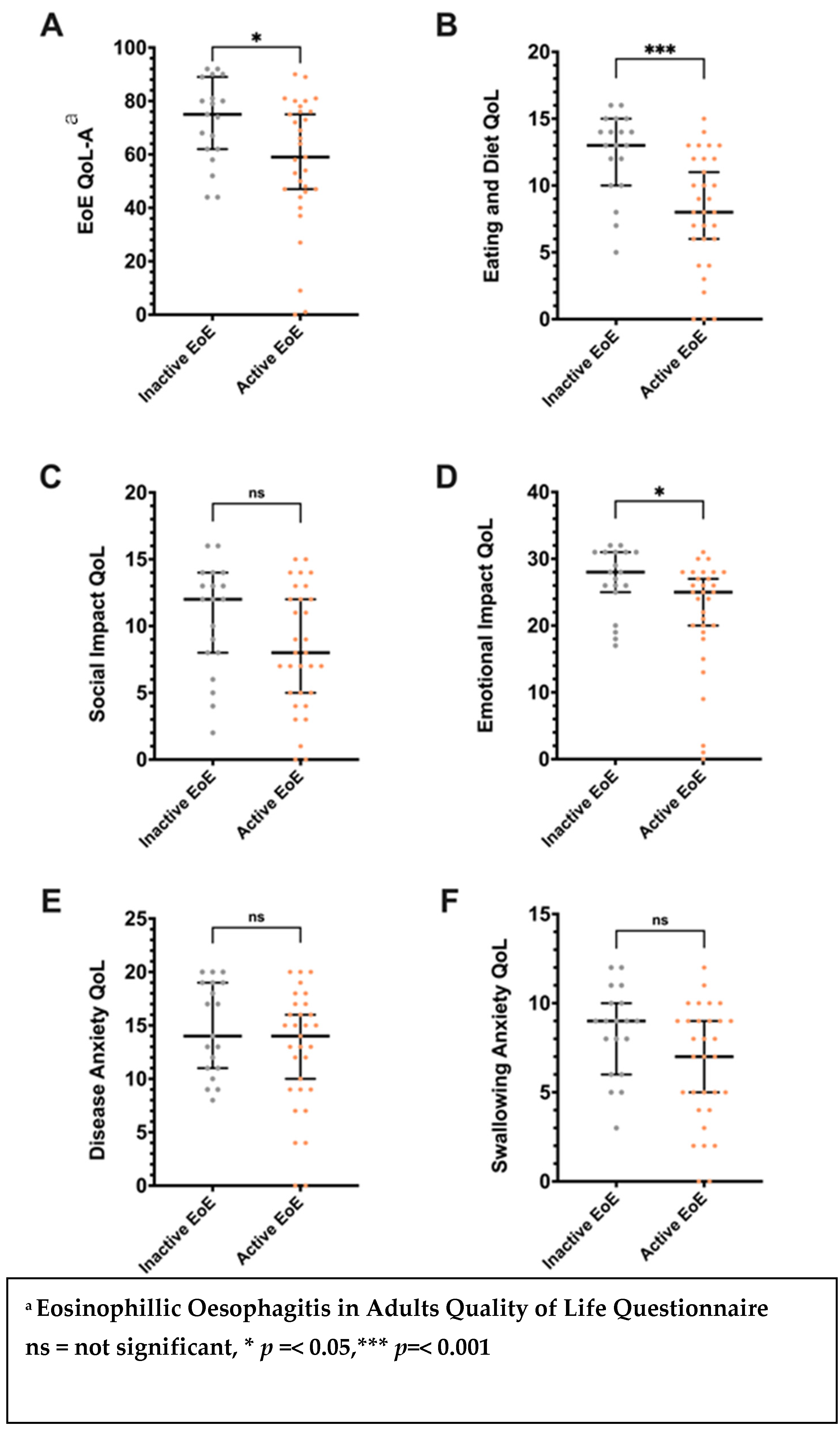 Nutrients 16 03437 g002